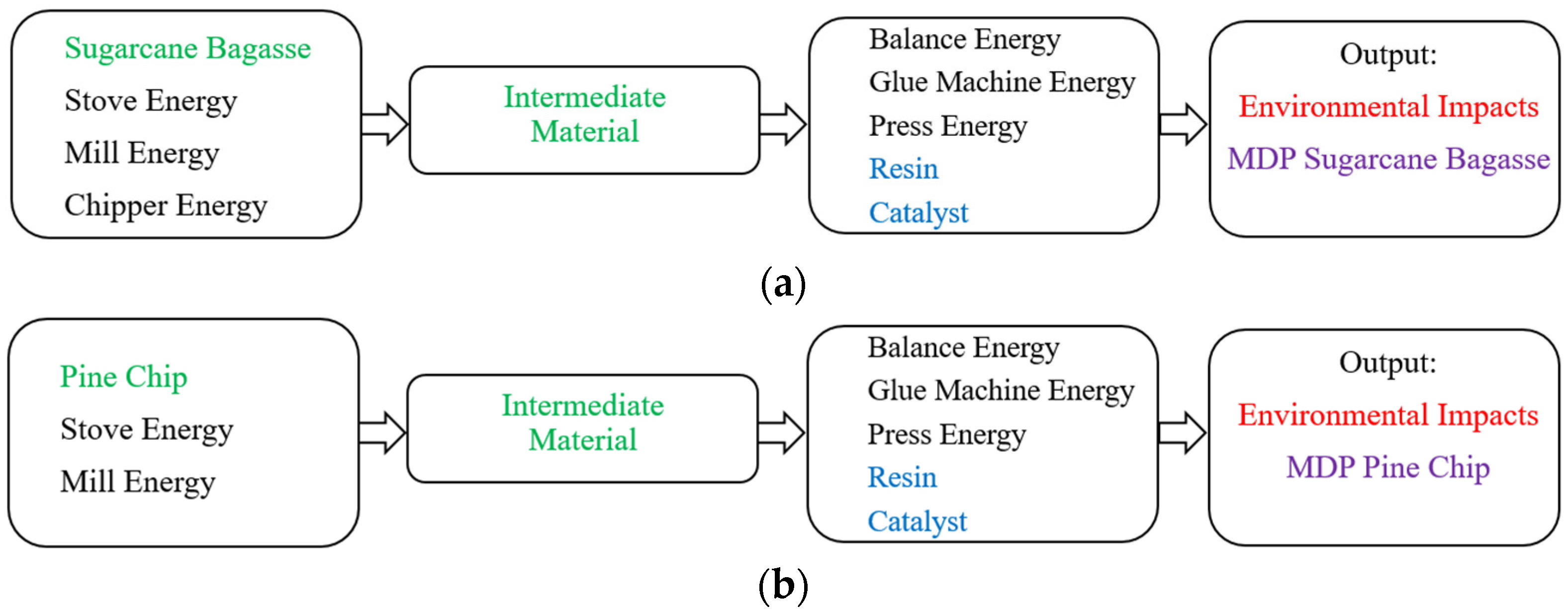 Recycling 08 00044 g009
