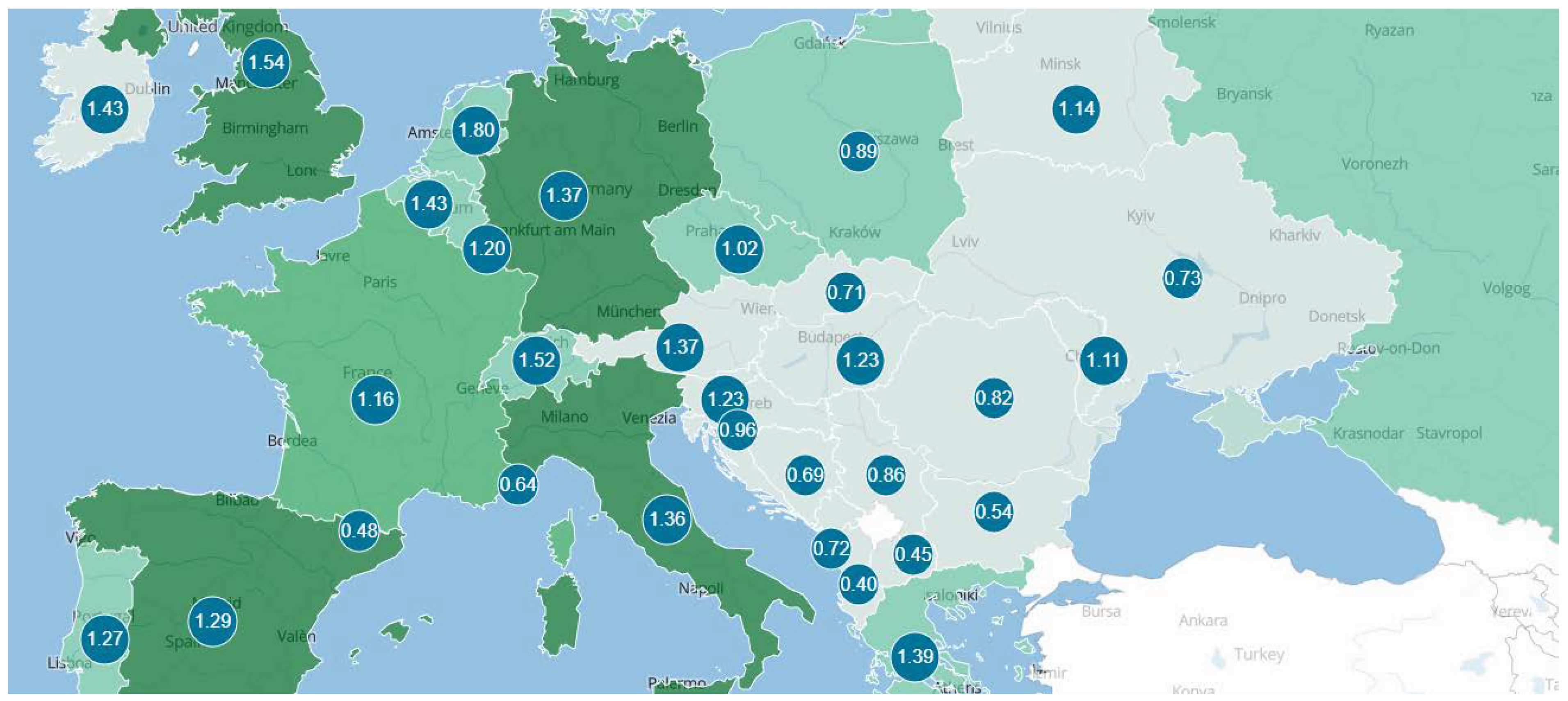 Recycling 08 00045 g002