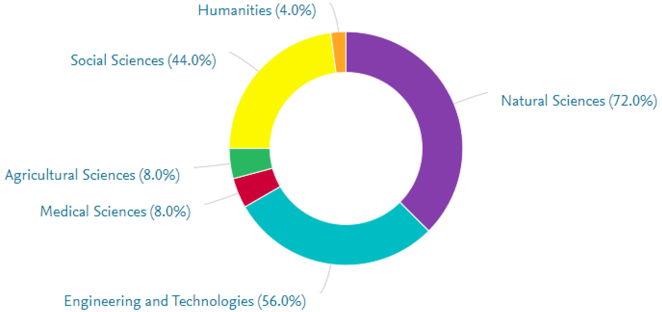 Recycling 08 00045 g003