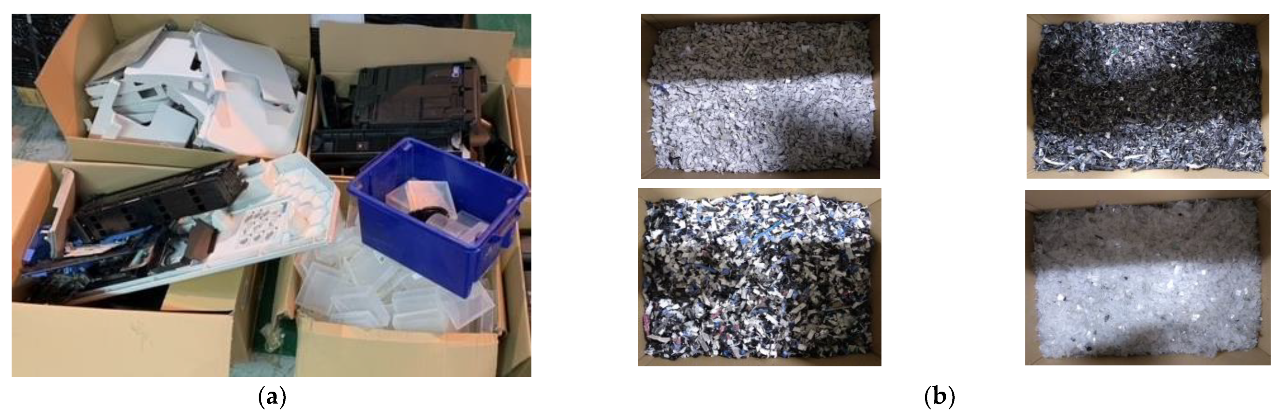 Recycling 08 00046 g001 Recycling 08 00046 g001