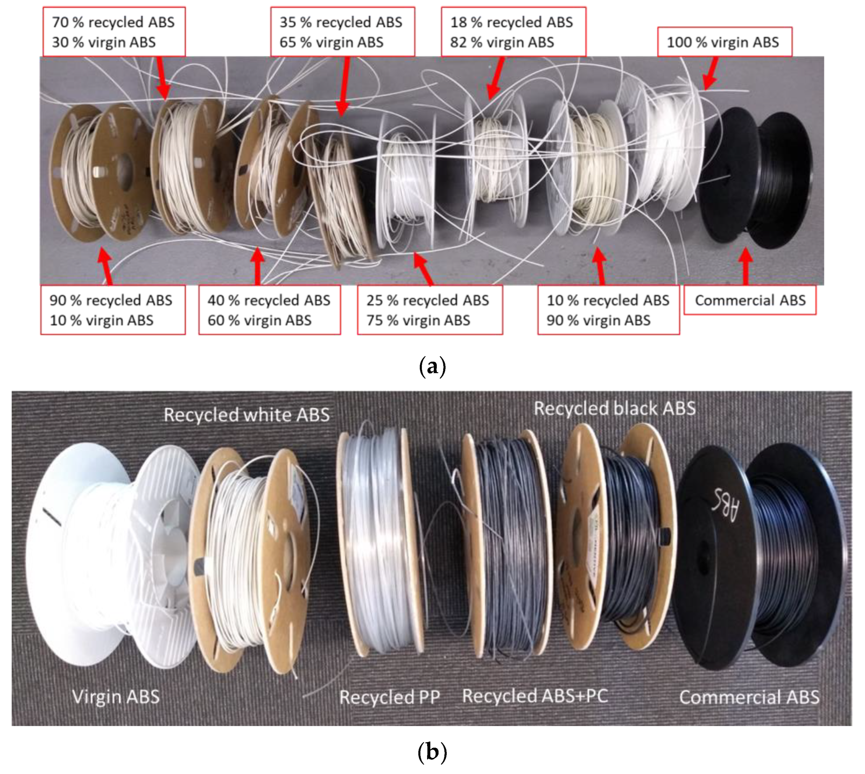 Recycling 08 00046 g003 Recycling 08 00046 g003