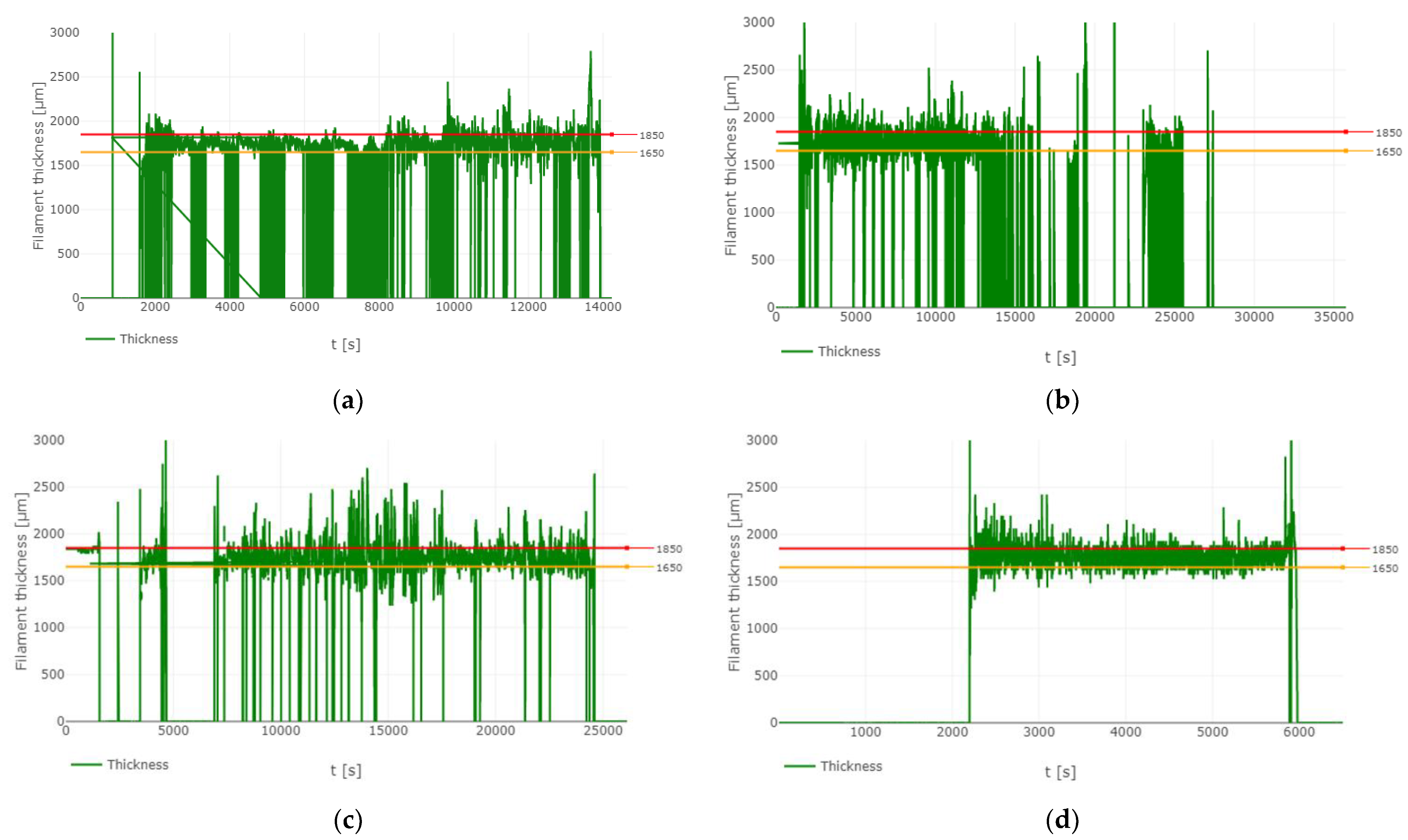 Recycling 08 00046 g004 Recycling 08 00046 g004