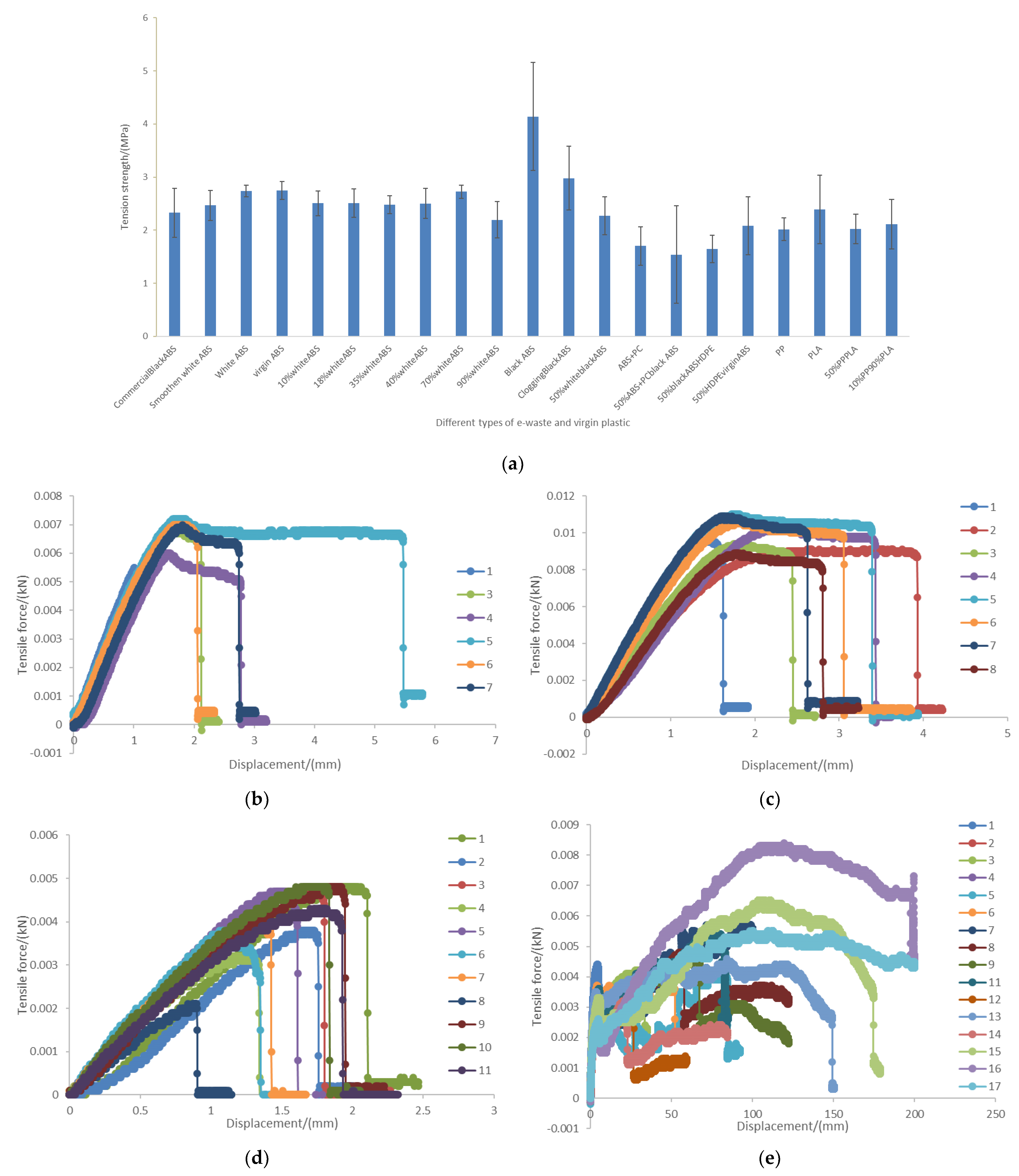 Recycling 08 00046 g006 Recycling 08 00046 g006