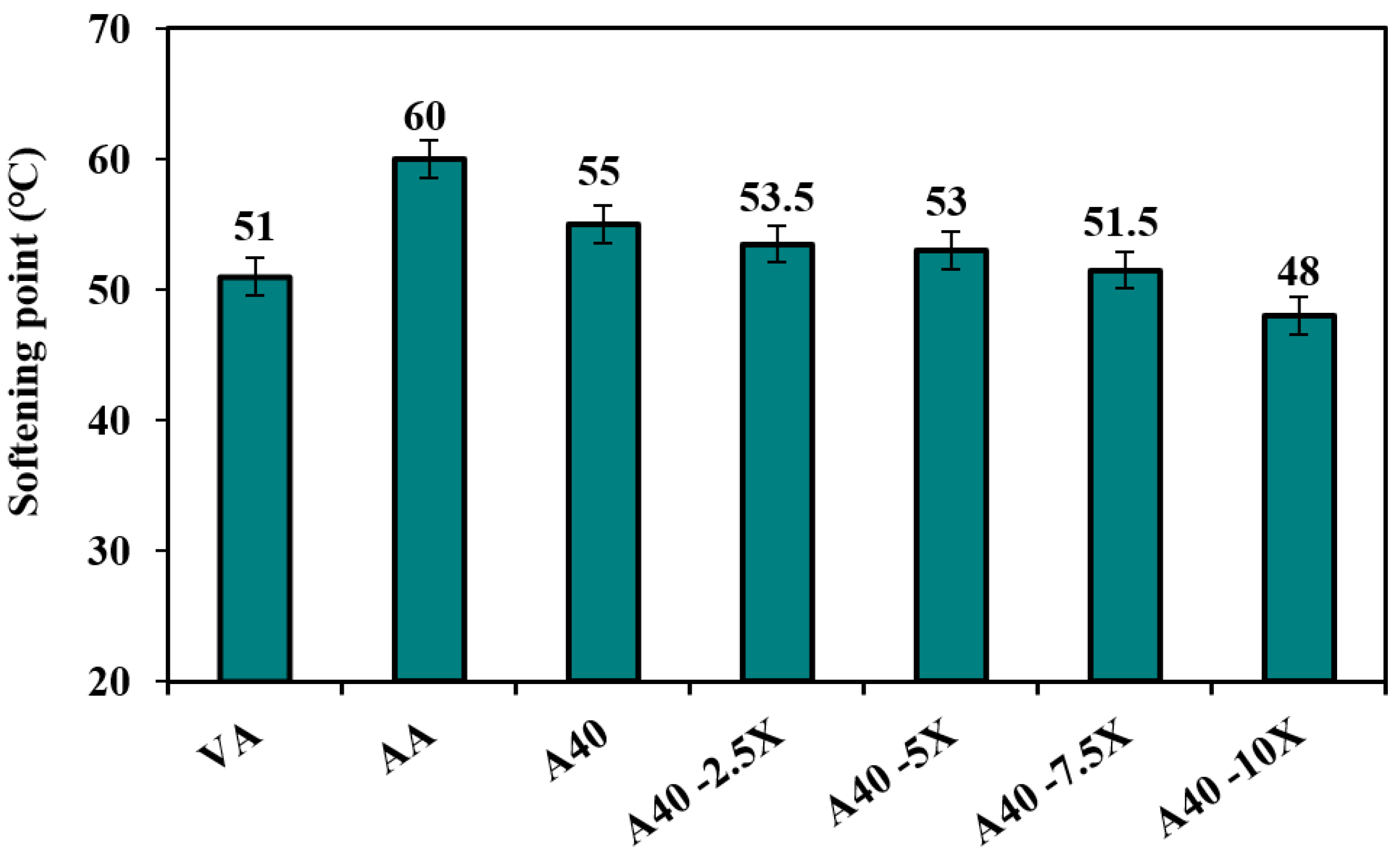 Recycling 08 00047 g003