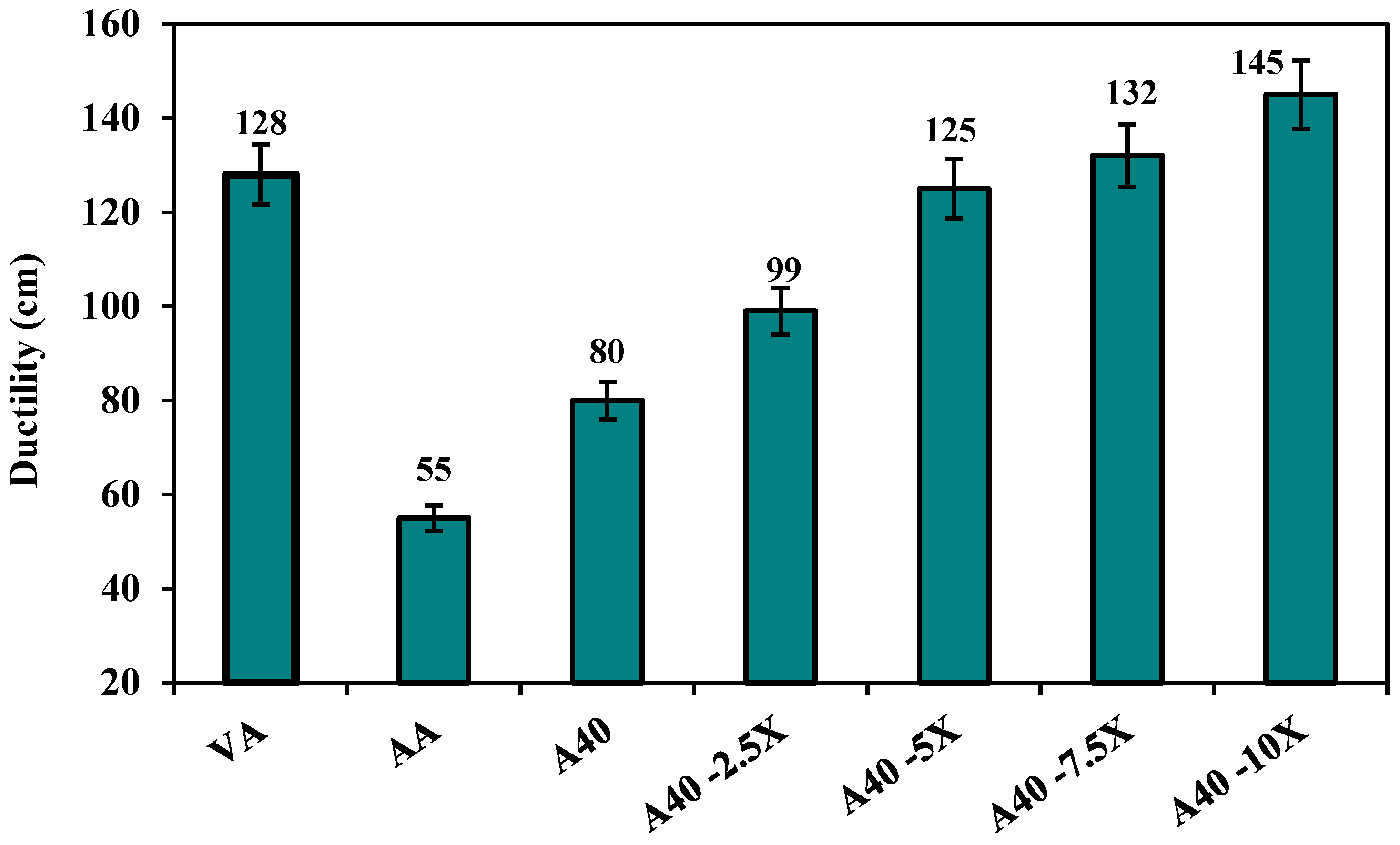 Recycling 08 00047 g004