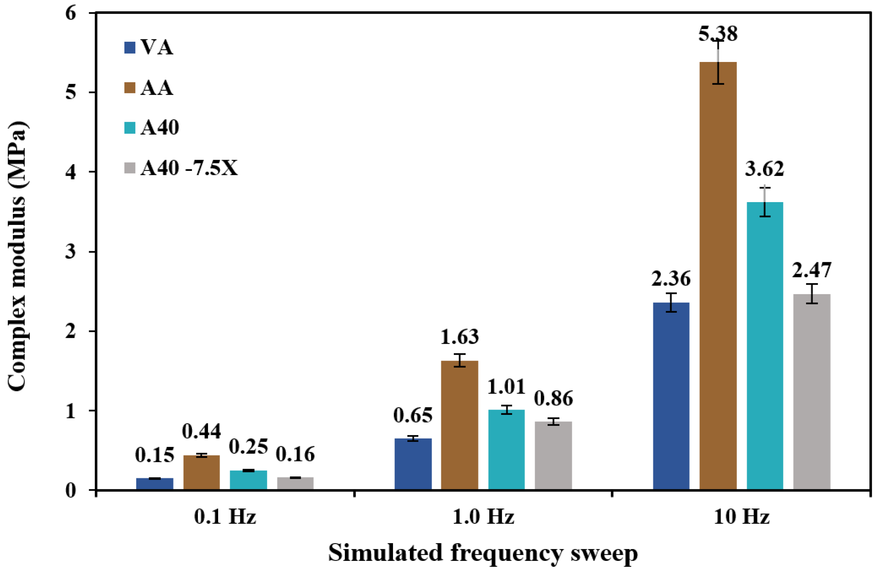 Recycling 08 00047 g005