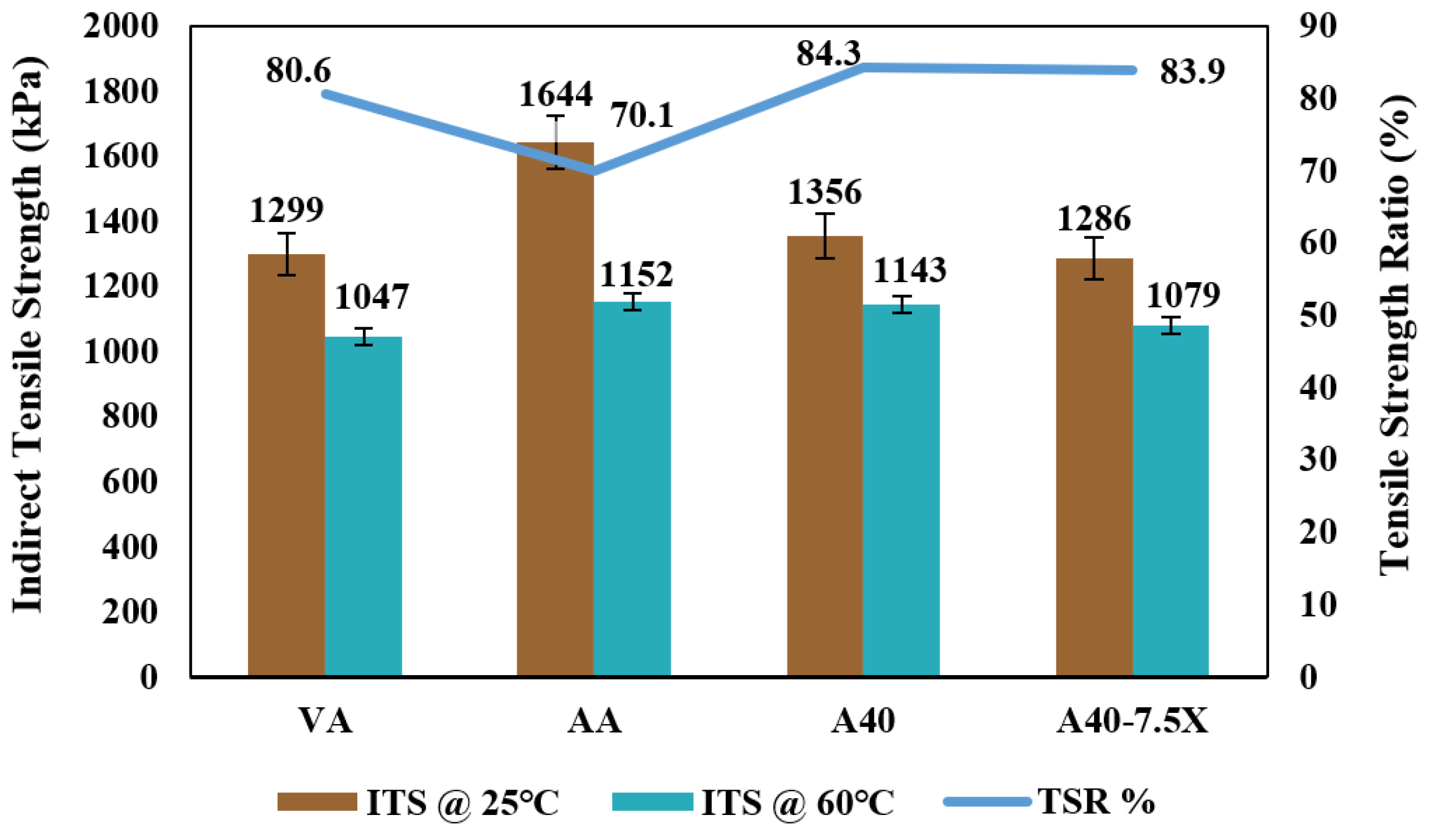 Recycling 08 00047 g007