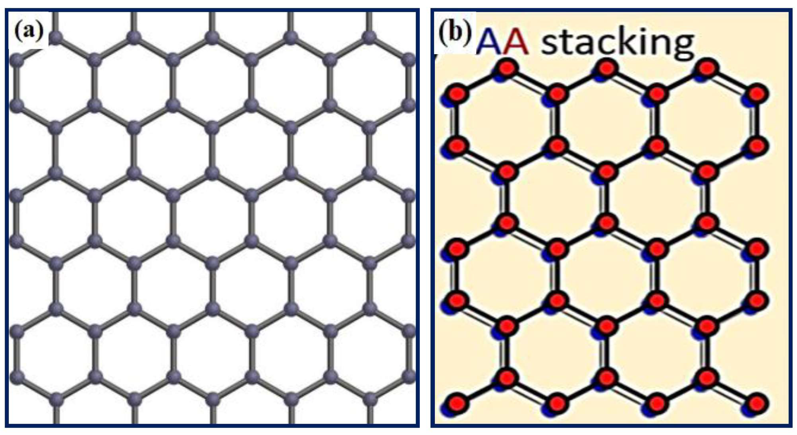 Recycling 08 00048 g005 Recycling 08 00048 g005