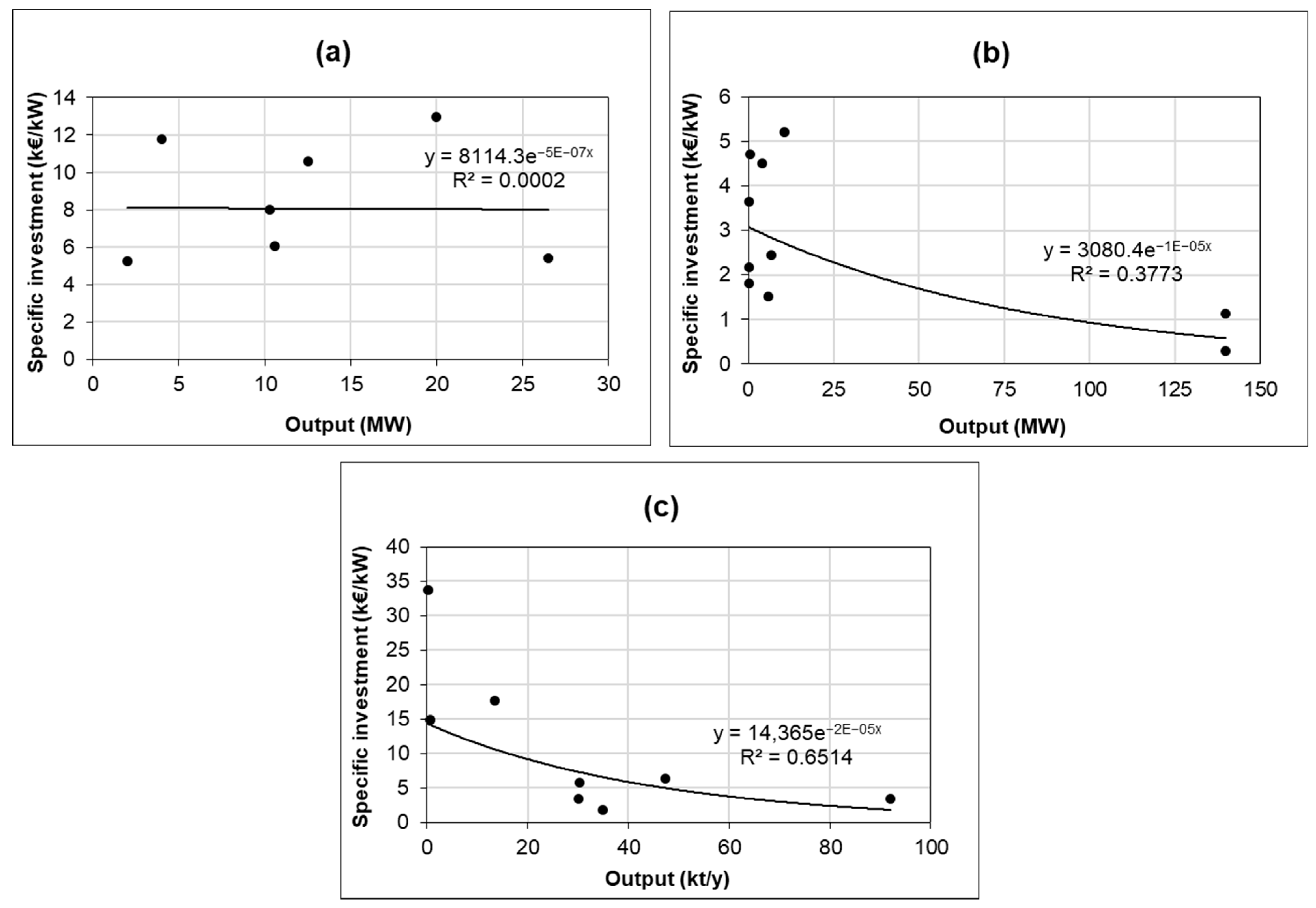 Recycling 08 00049 g003 Recycling 08 00049 g003