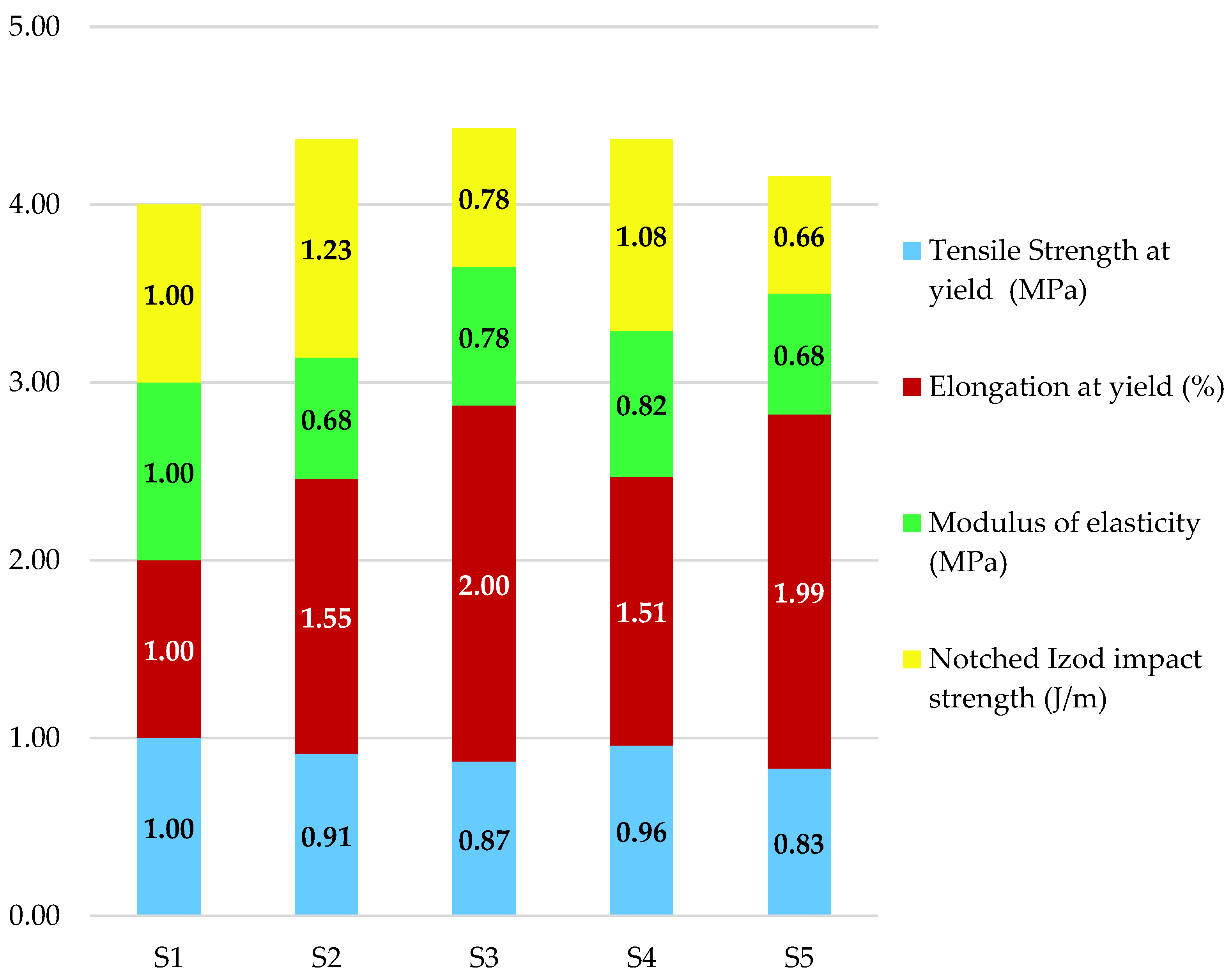 Recycling 08 00051 g005 Recycling 08 00051 g005