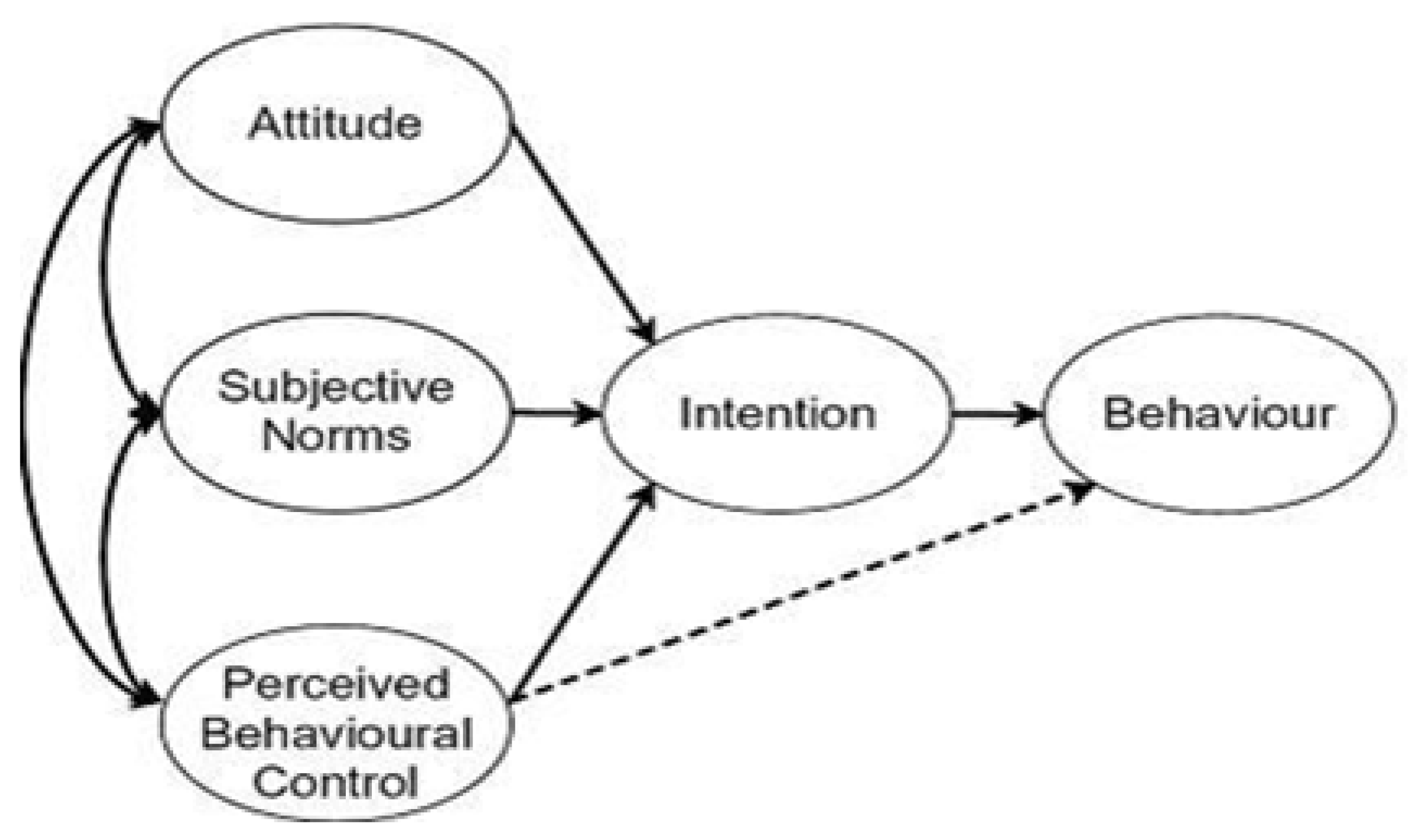 Recycling 08 00058 g002