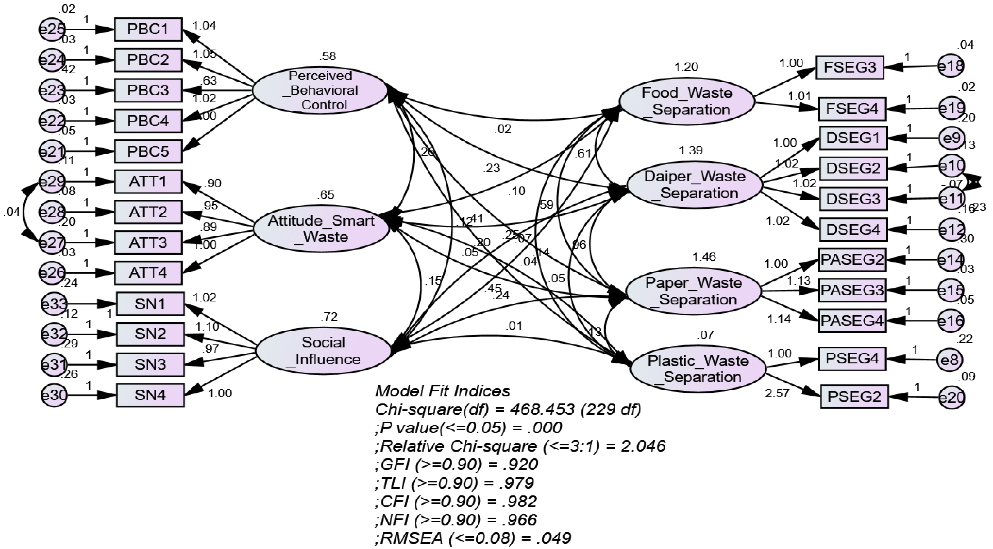 Recycling 08 00058 g004