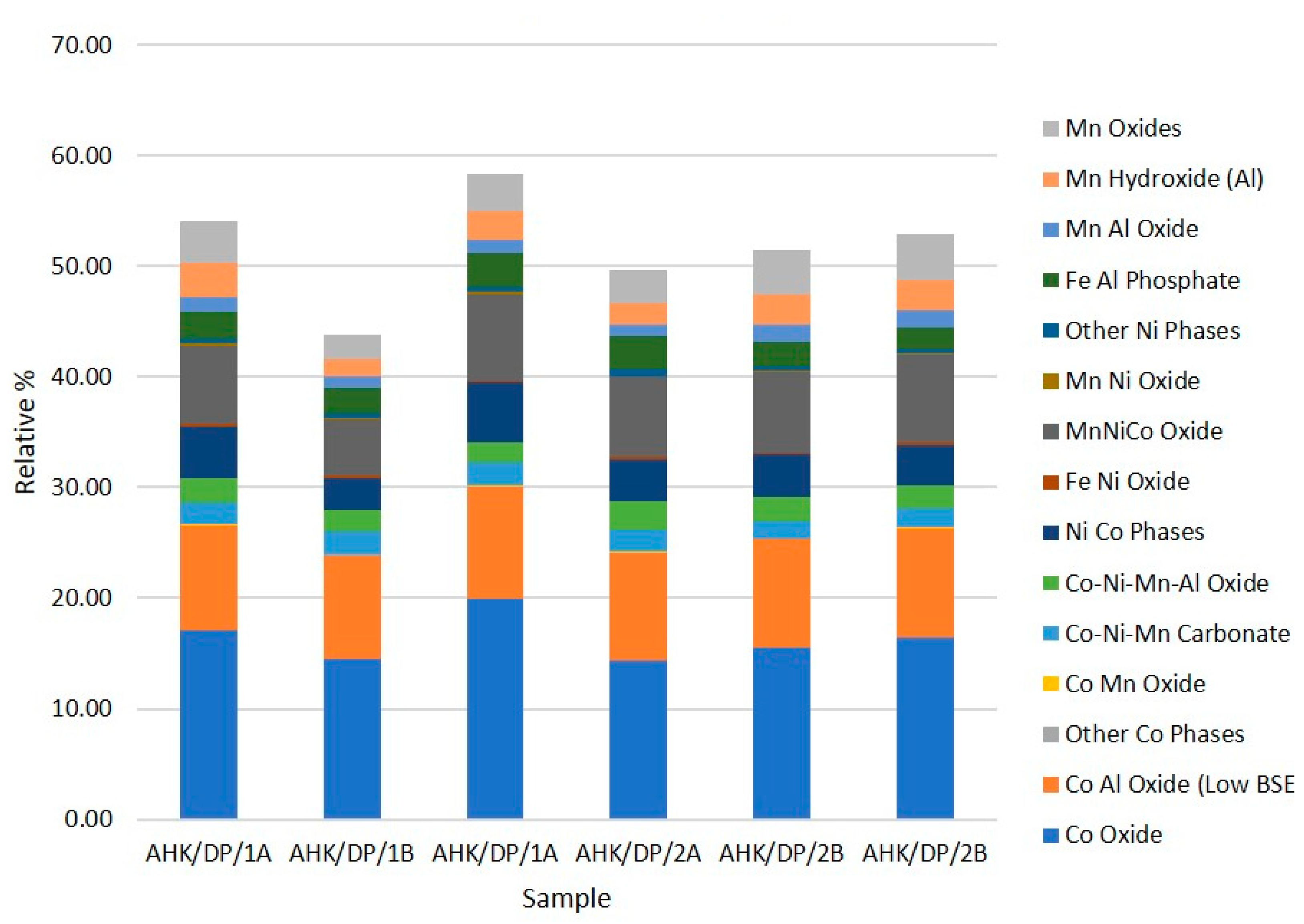Recycling 08 00059 g005