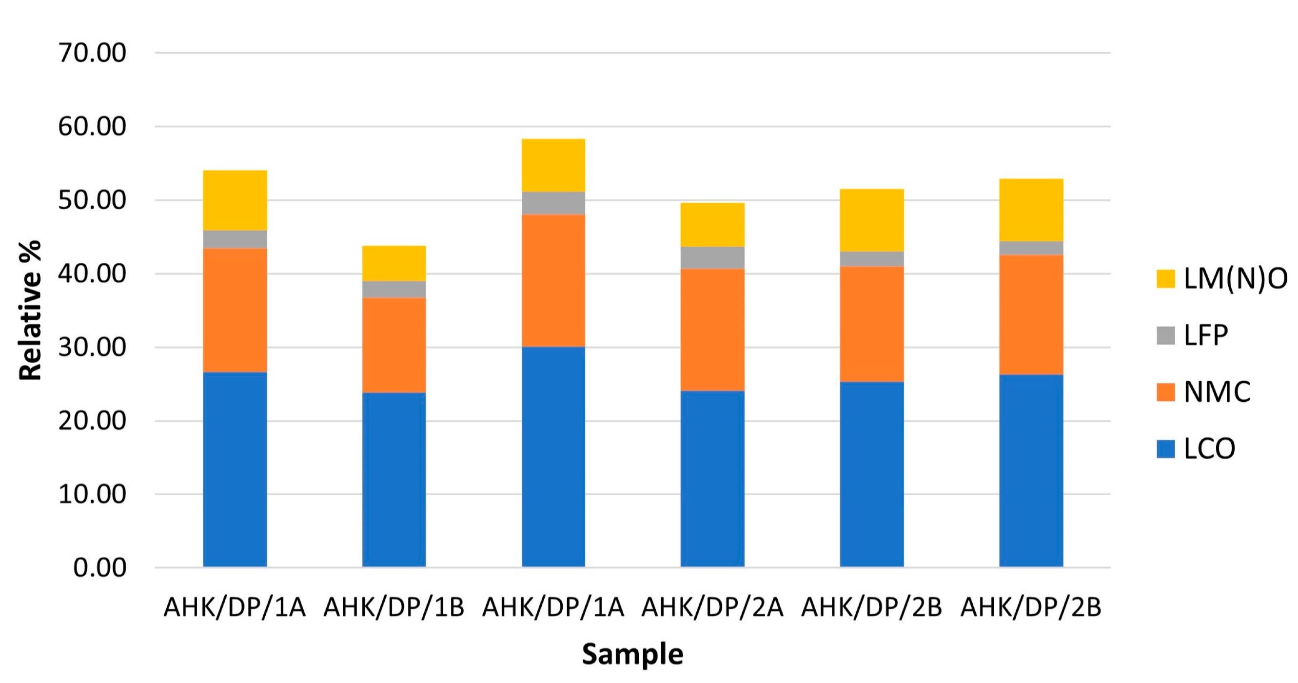 Recycling 08 00059 g006