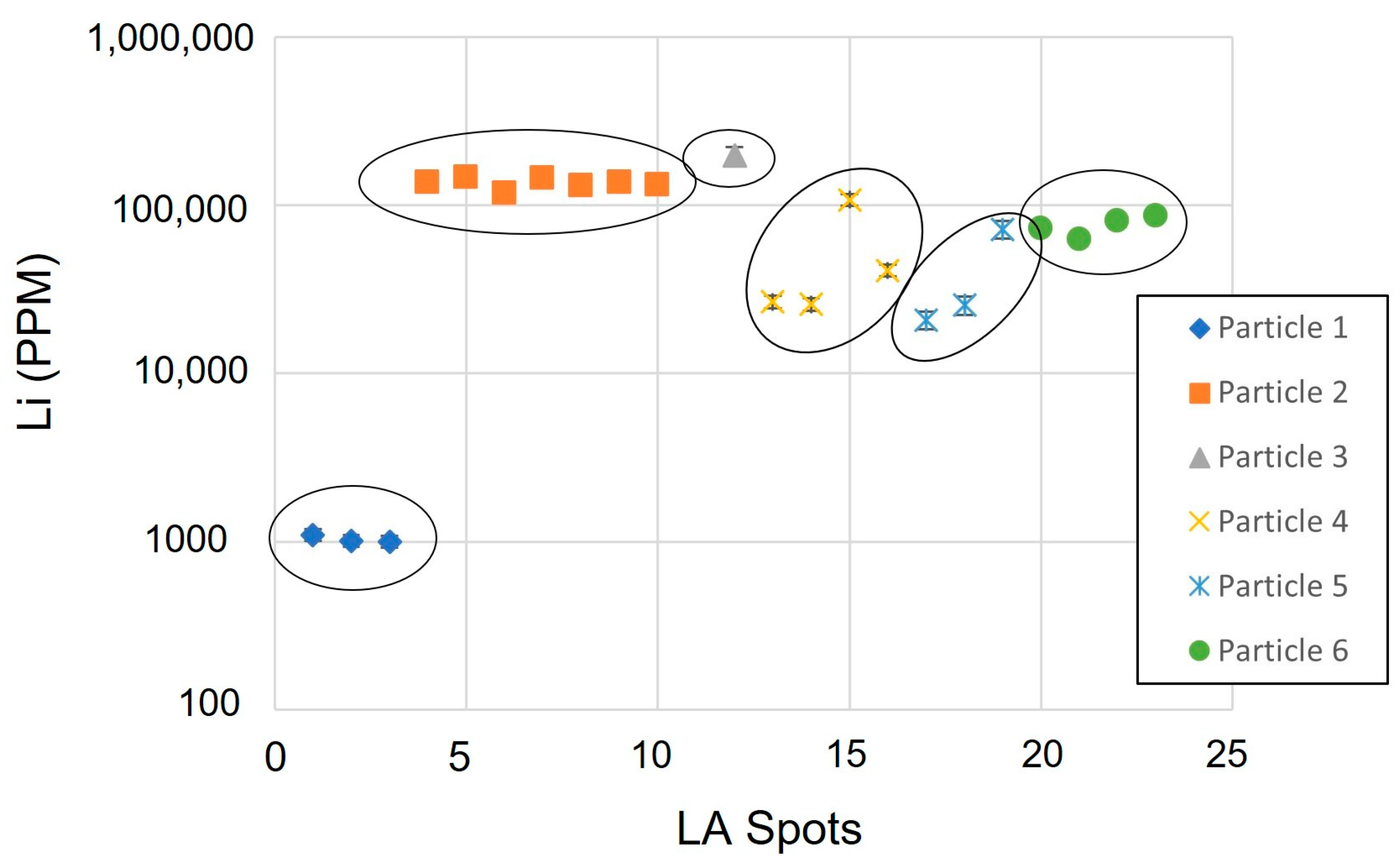 Recycling 08 00059 g015