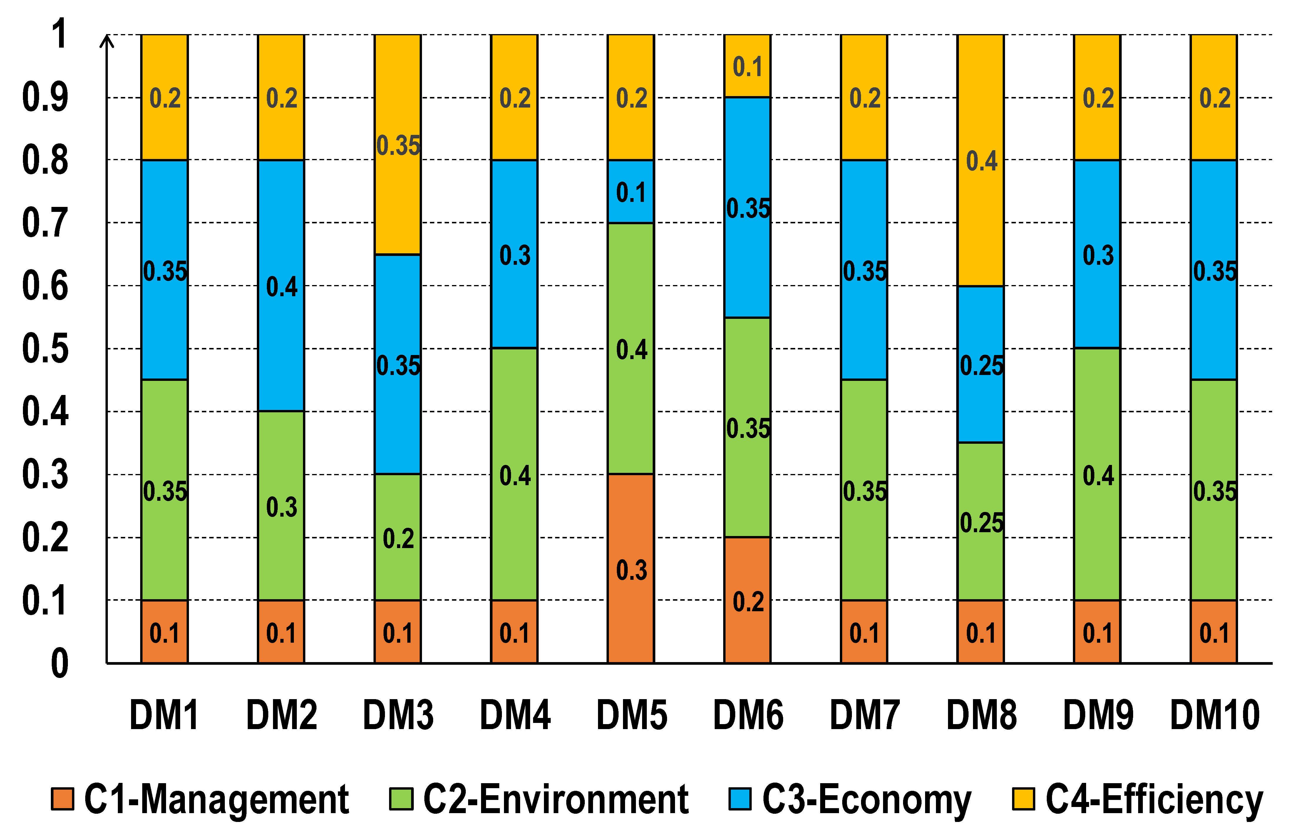 Recycling 08 00064 g001