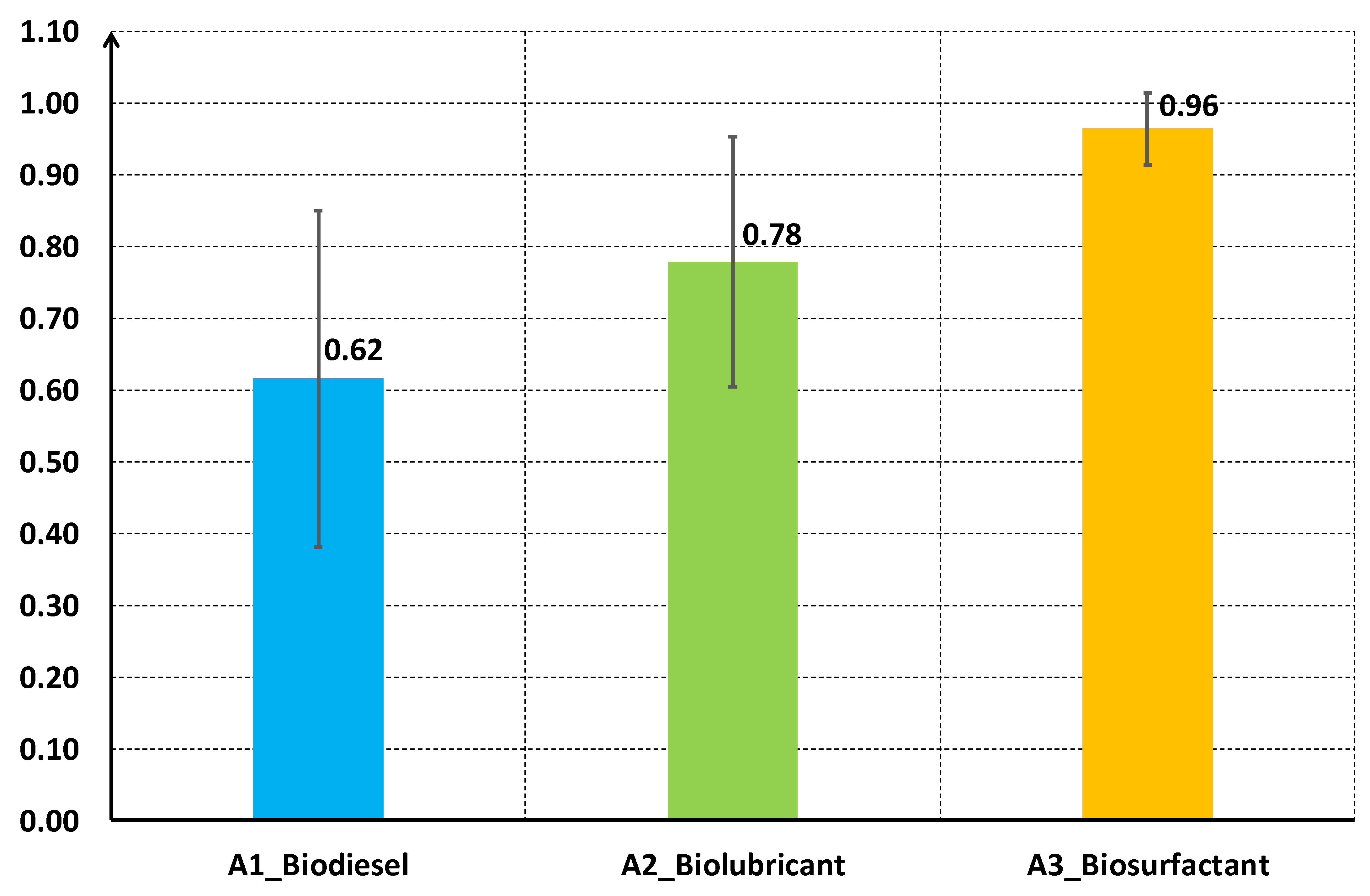 Recycling 08 00064 g002