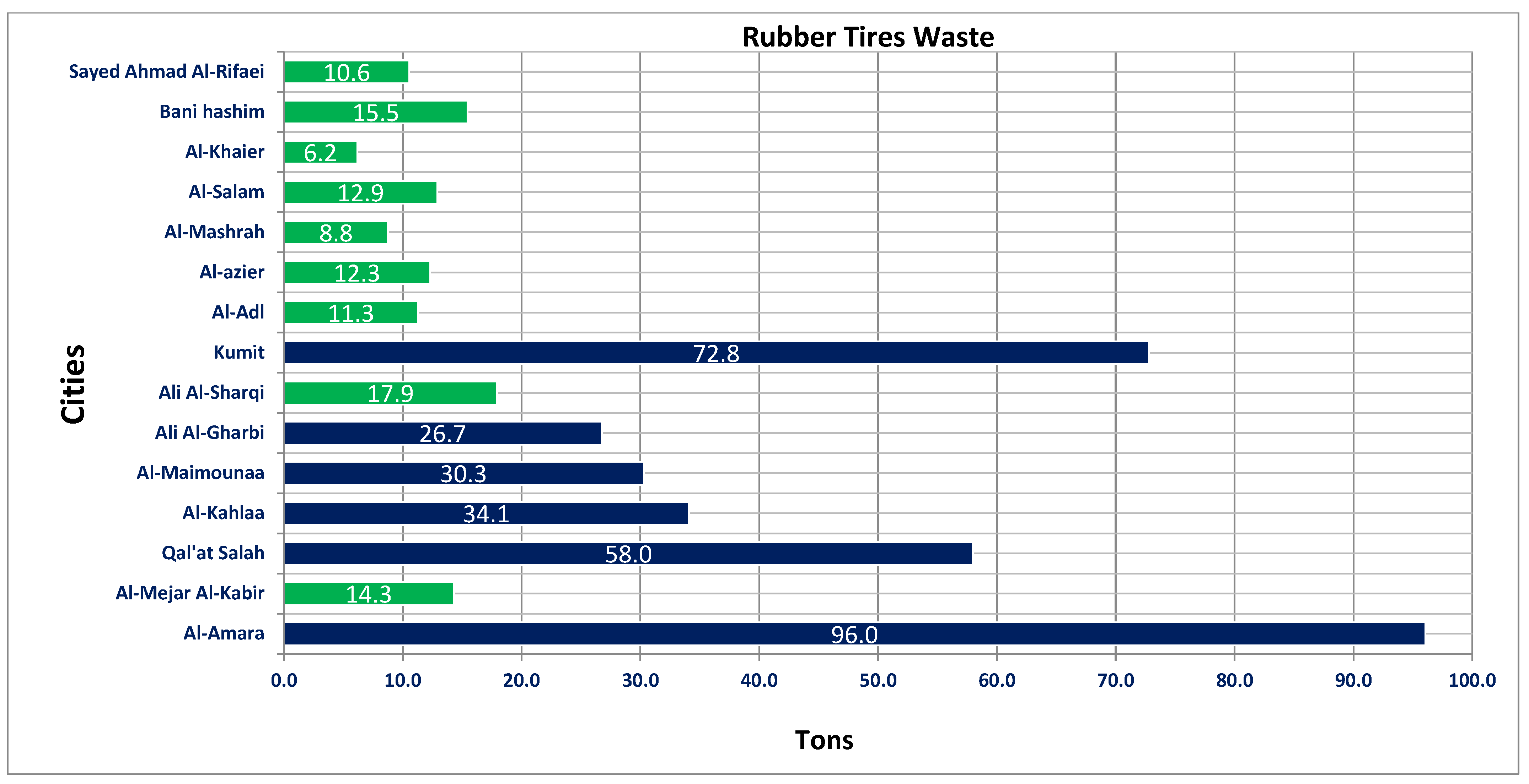 Recycling 08 00065 g001 Recycling 08 00065 g001