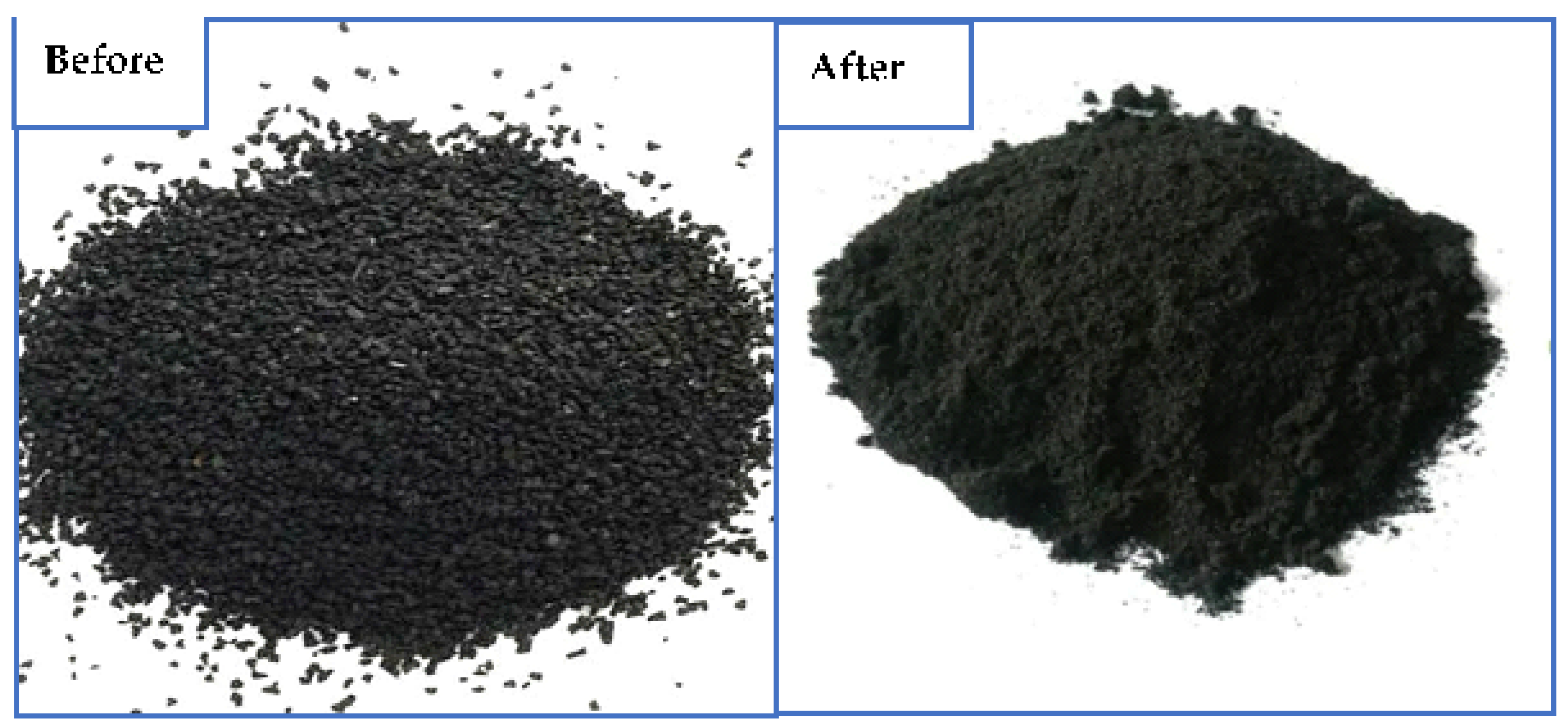 Recycling 08 00065 g002 Recycling 08 00065 g002