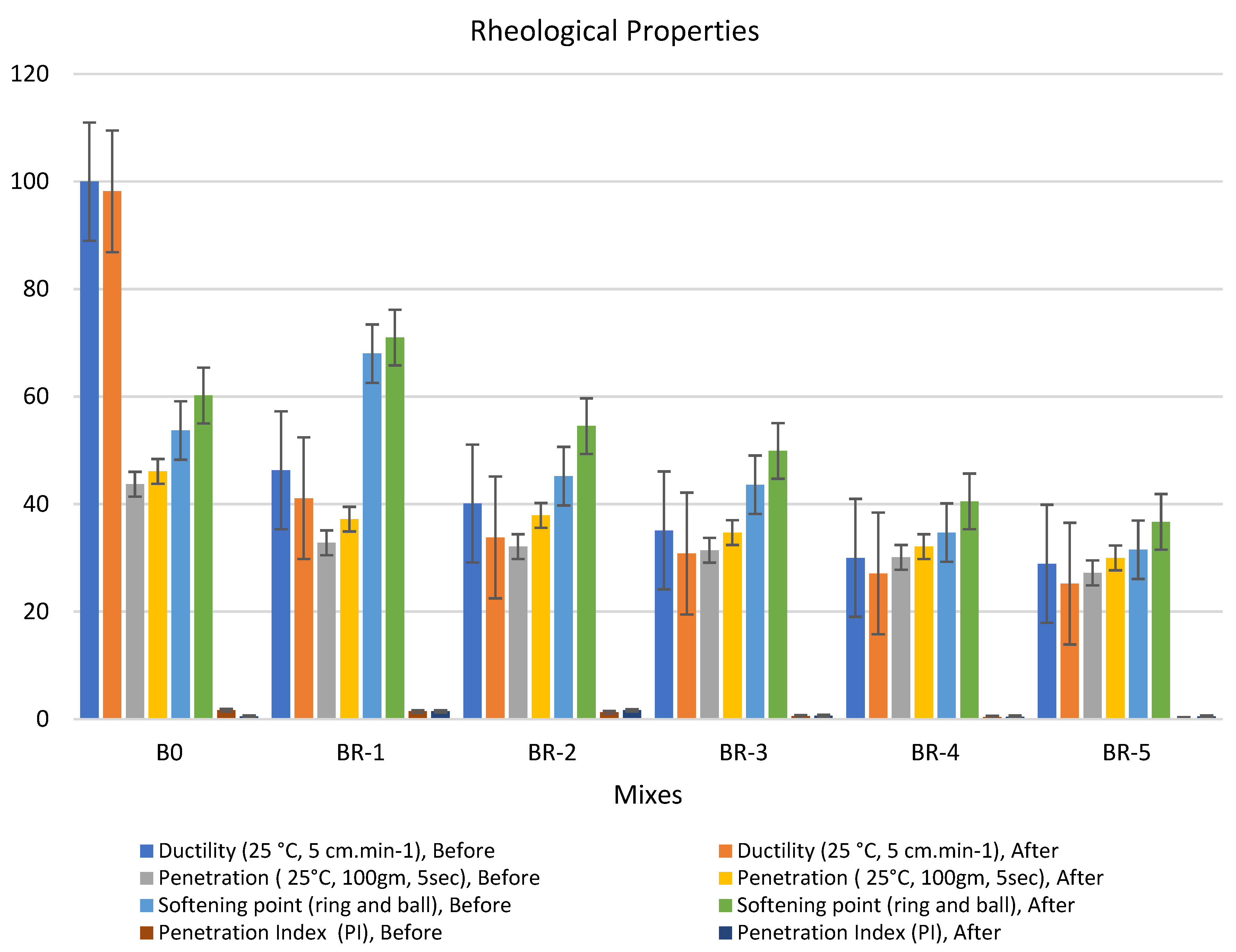 Recycling 08 00065 g004 Recycling 08 00065 g004