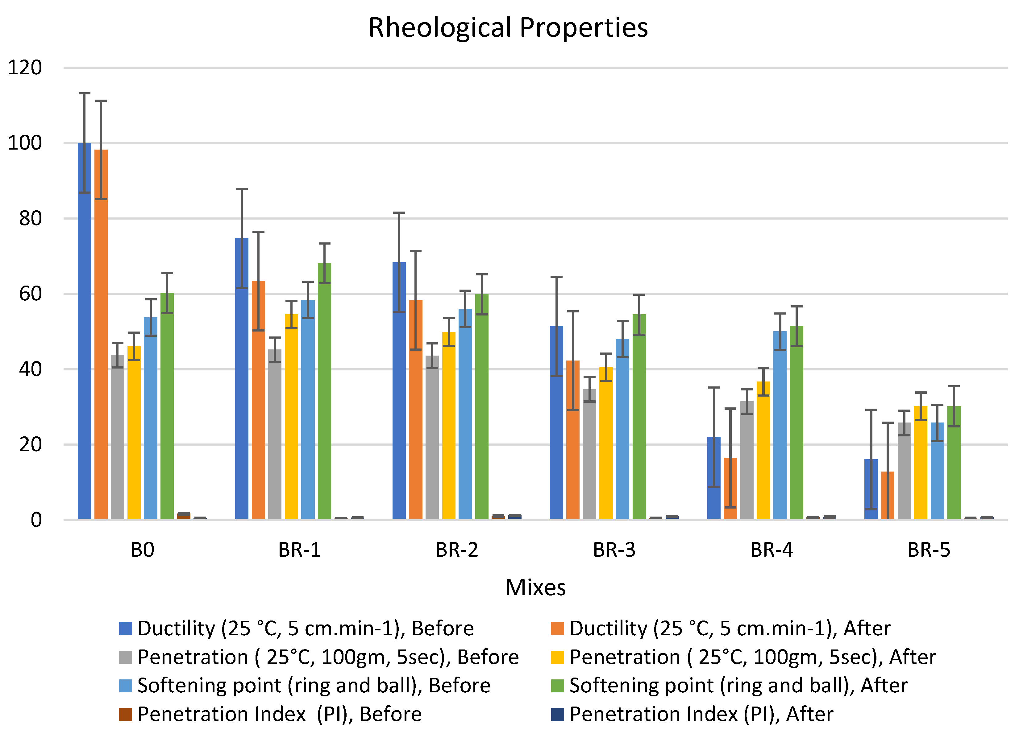 Recycling 08 00065 g005 Recycling 08 00065 g005