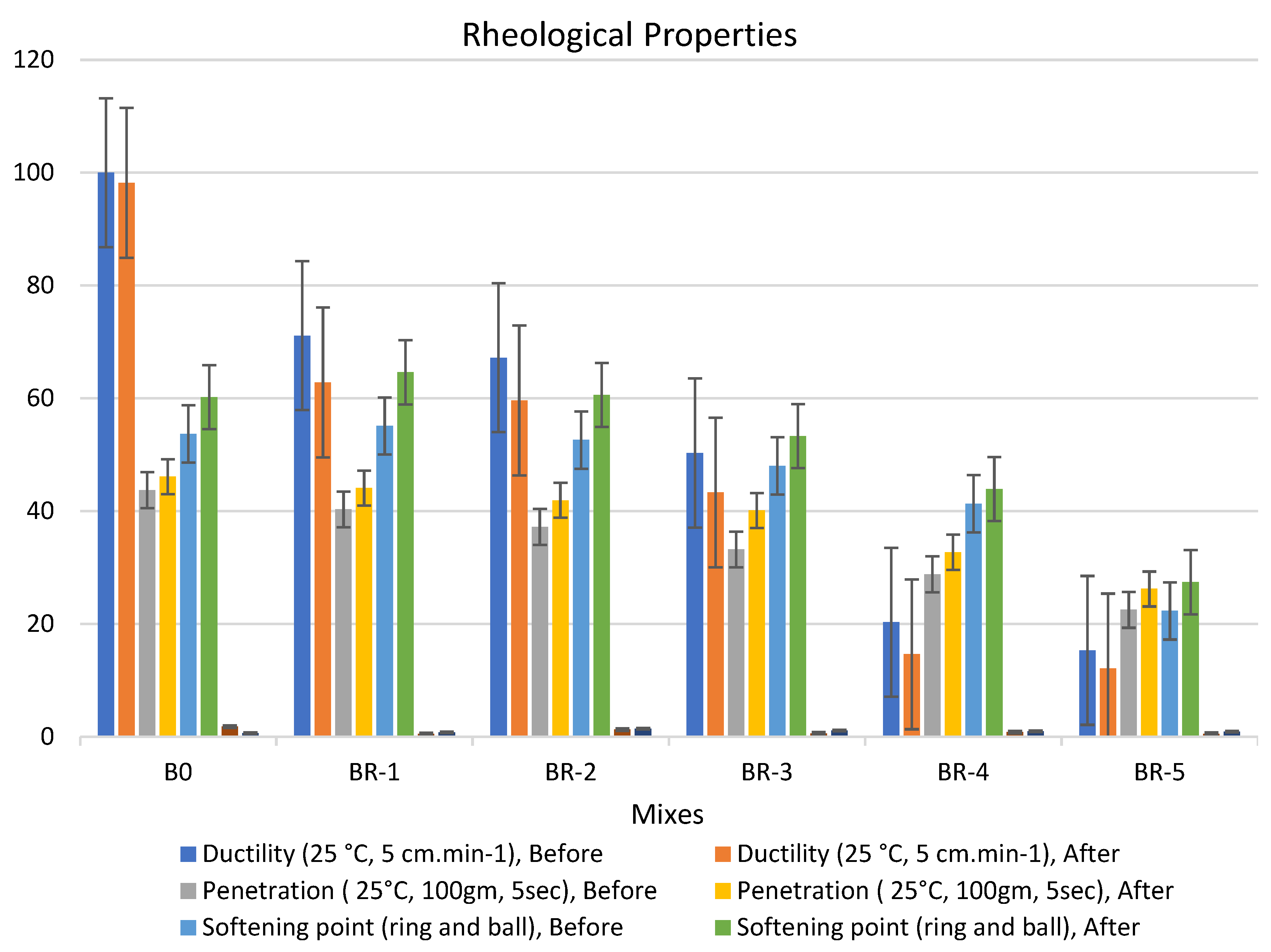 Recycling 08 00065 g006 Recycling 08 00065 g006