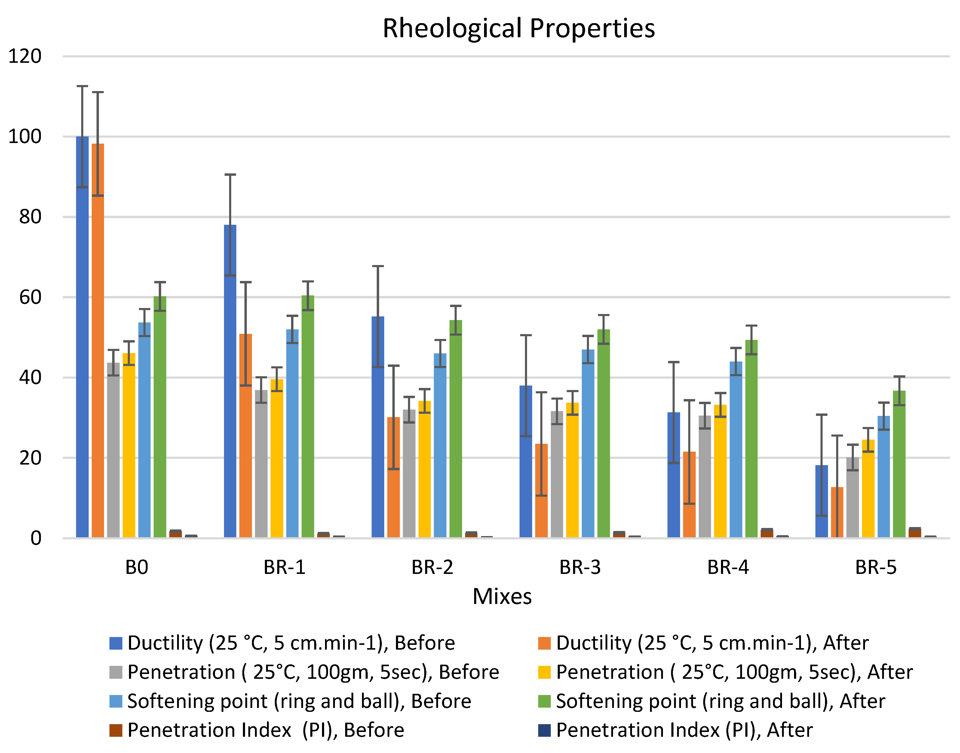 Recycling 08 00065 g008 Recycling 08 00065 g008
