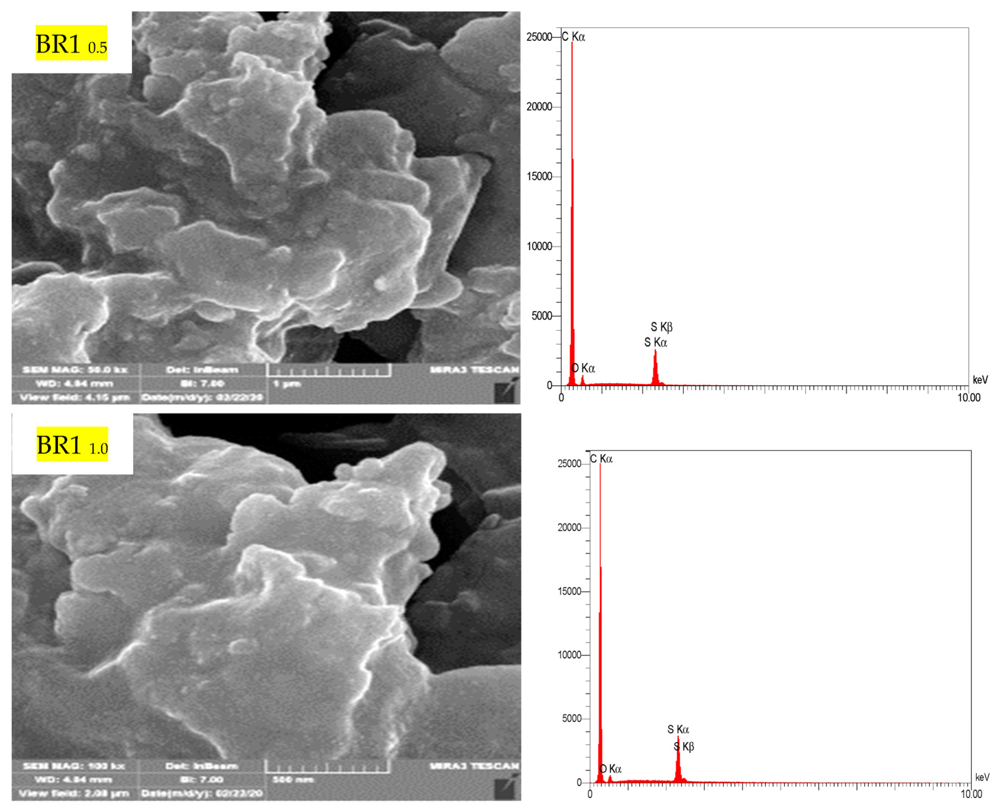 Recycling 08 00065 g013 Recycling 08 00065 g013
