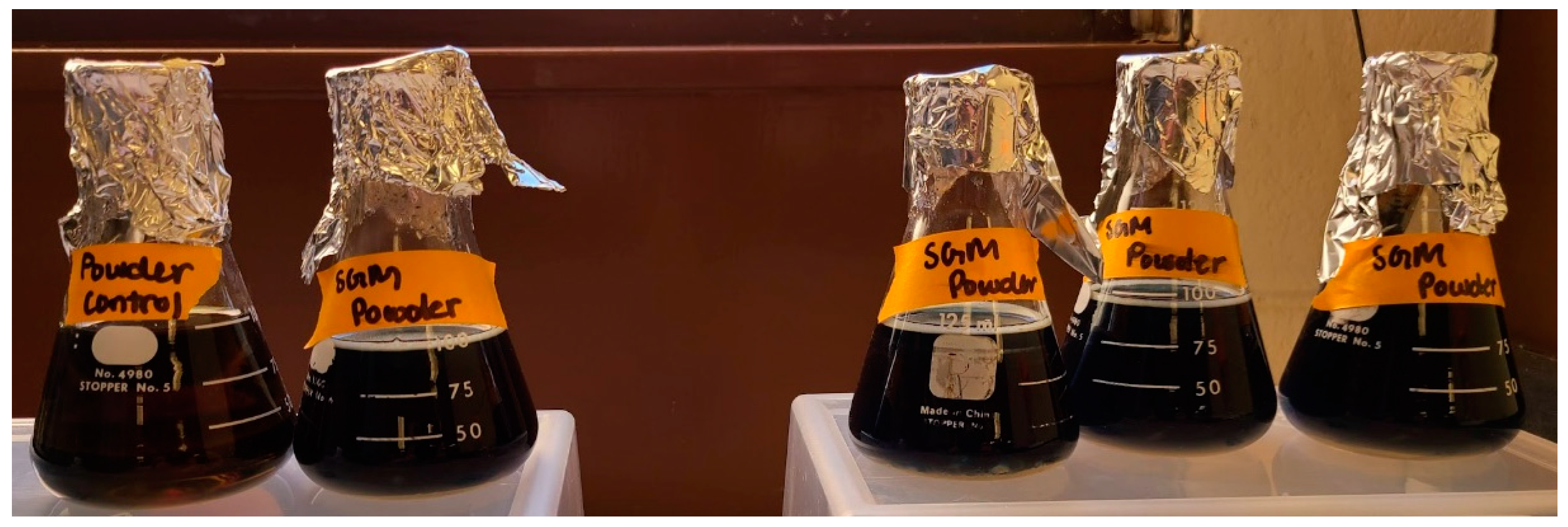 Recycling 08 00068 g003 Recycling 08 00068 g003