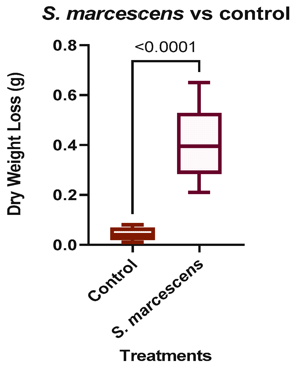 Recycling 08 00068 g006 Recycling 08 00068 g006