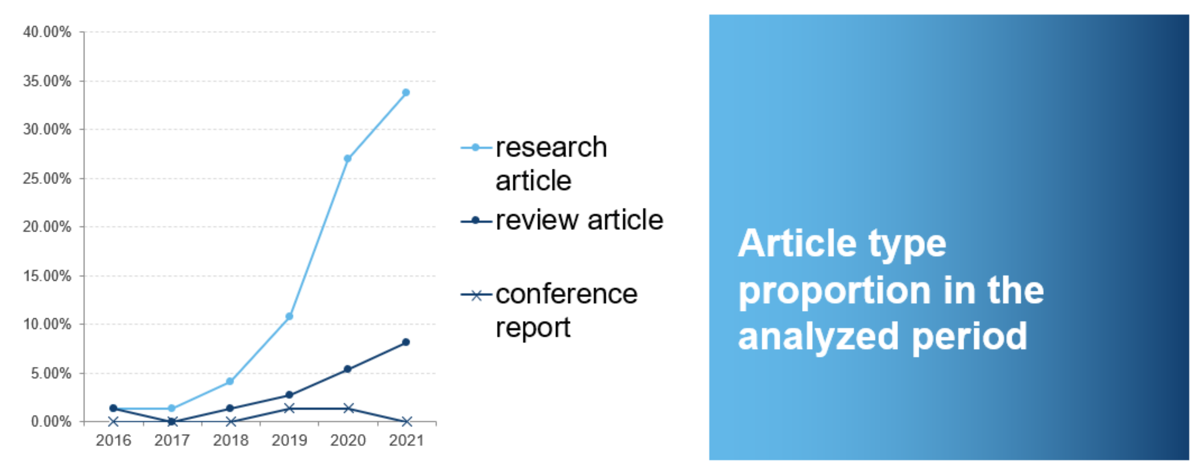 Recycling 08 00069 g003