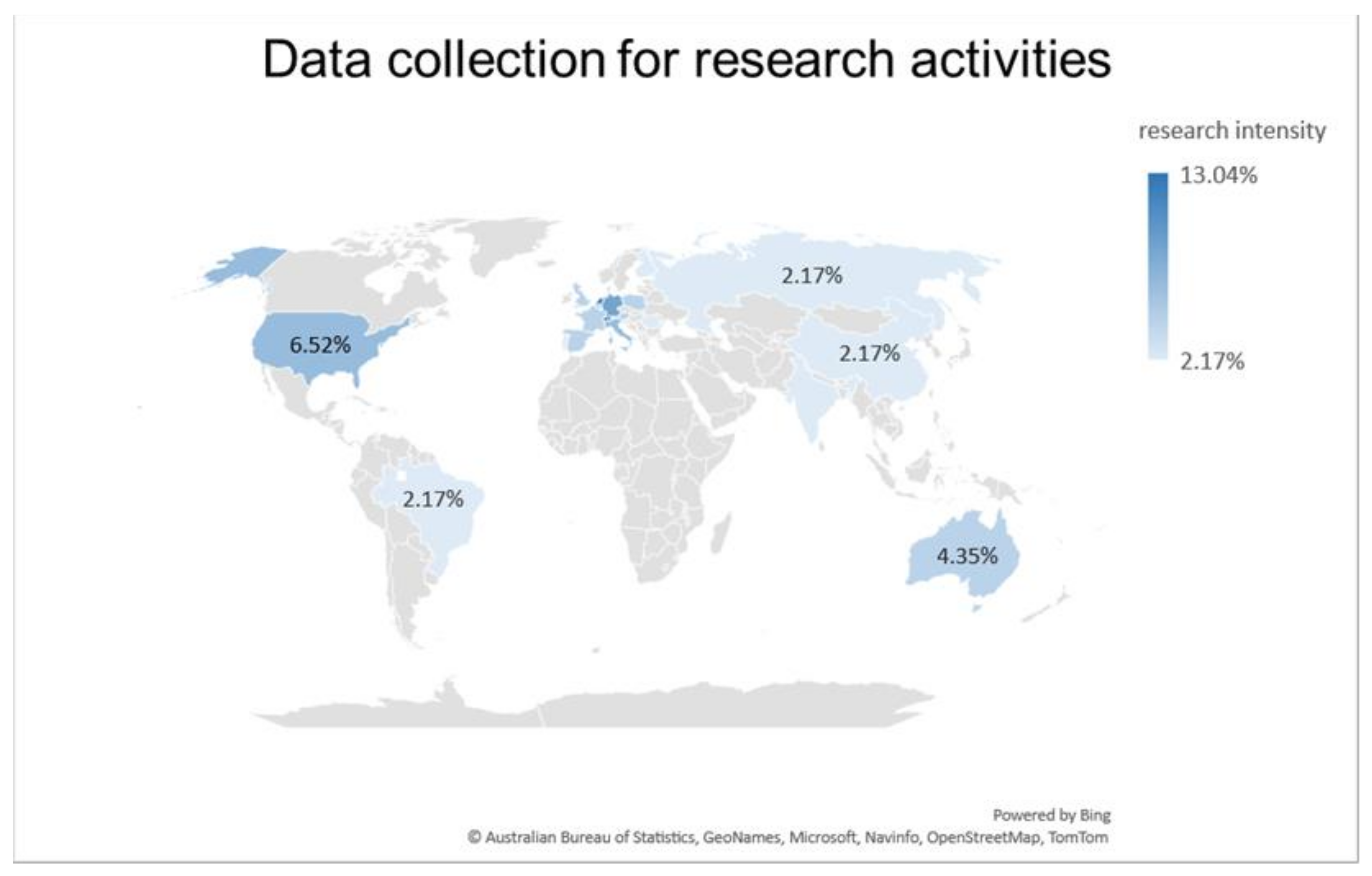 Recycling 08 00069 g006