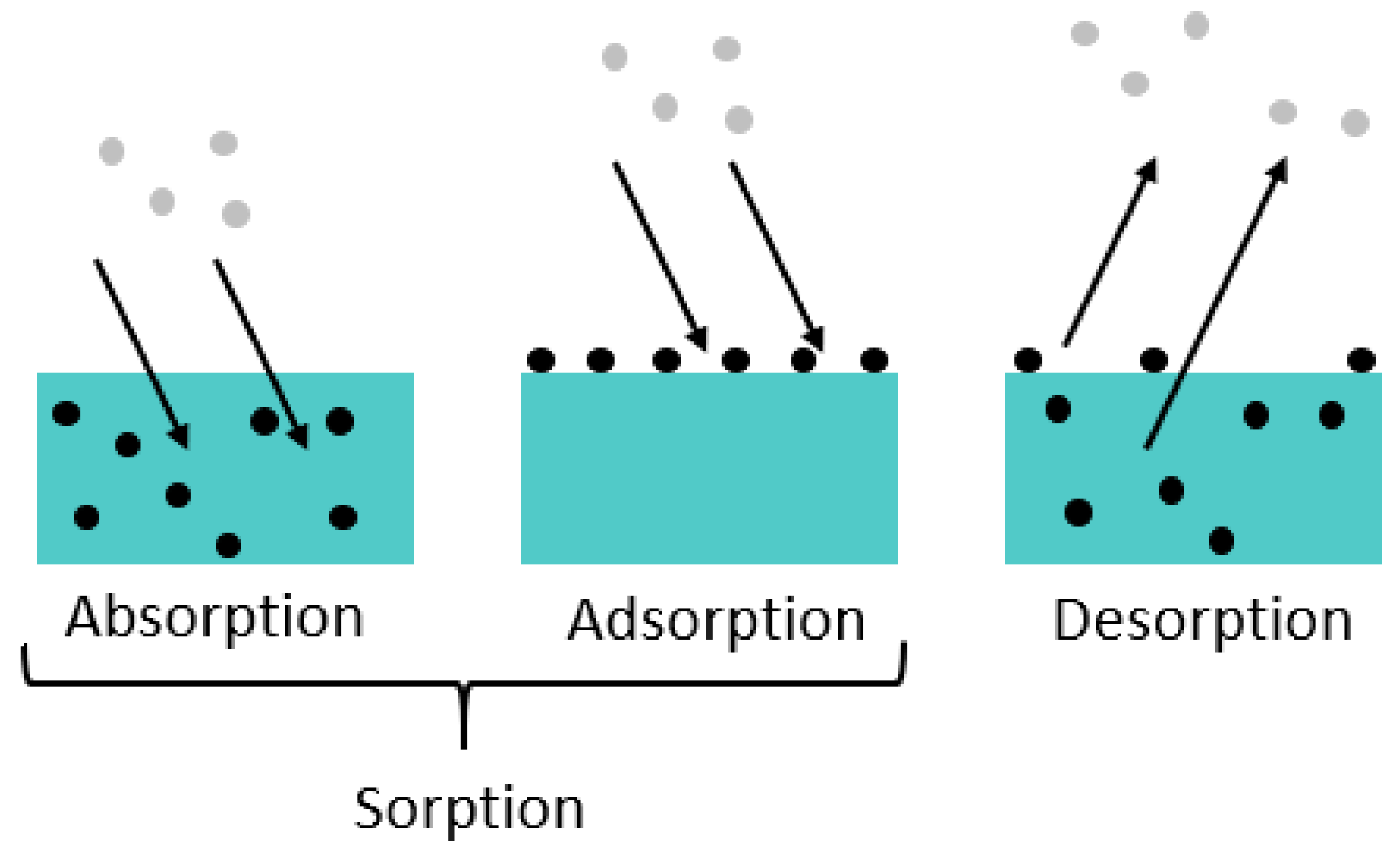 Recycling 08 00072 g003