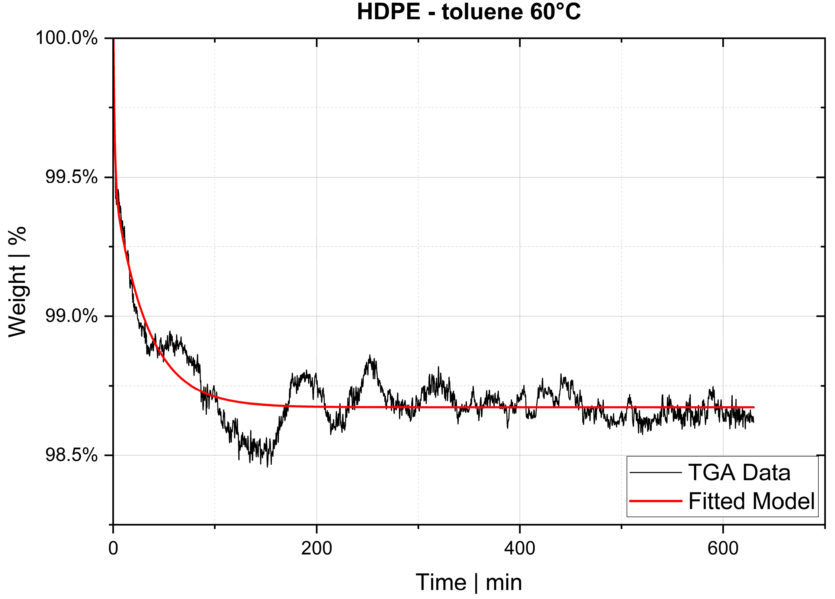 Recycling 08 00072 g007