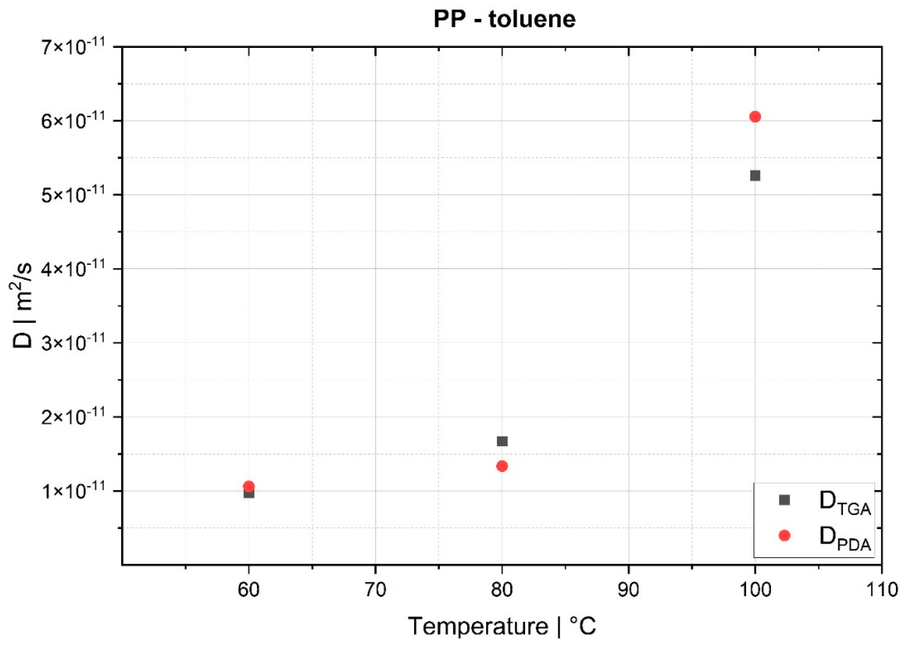 Recycling 08 00072 g009