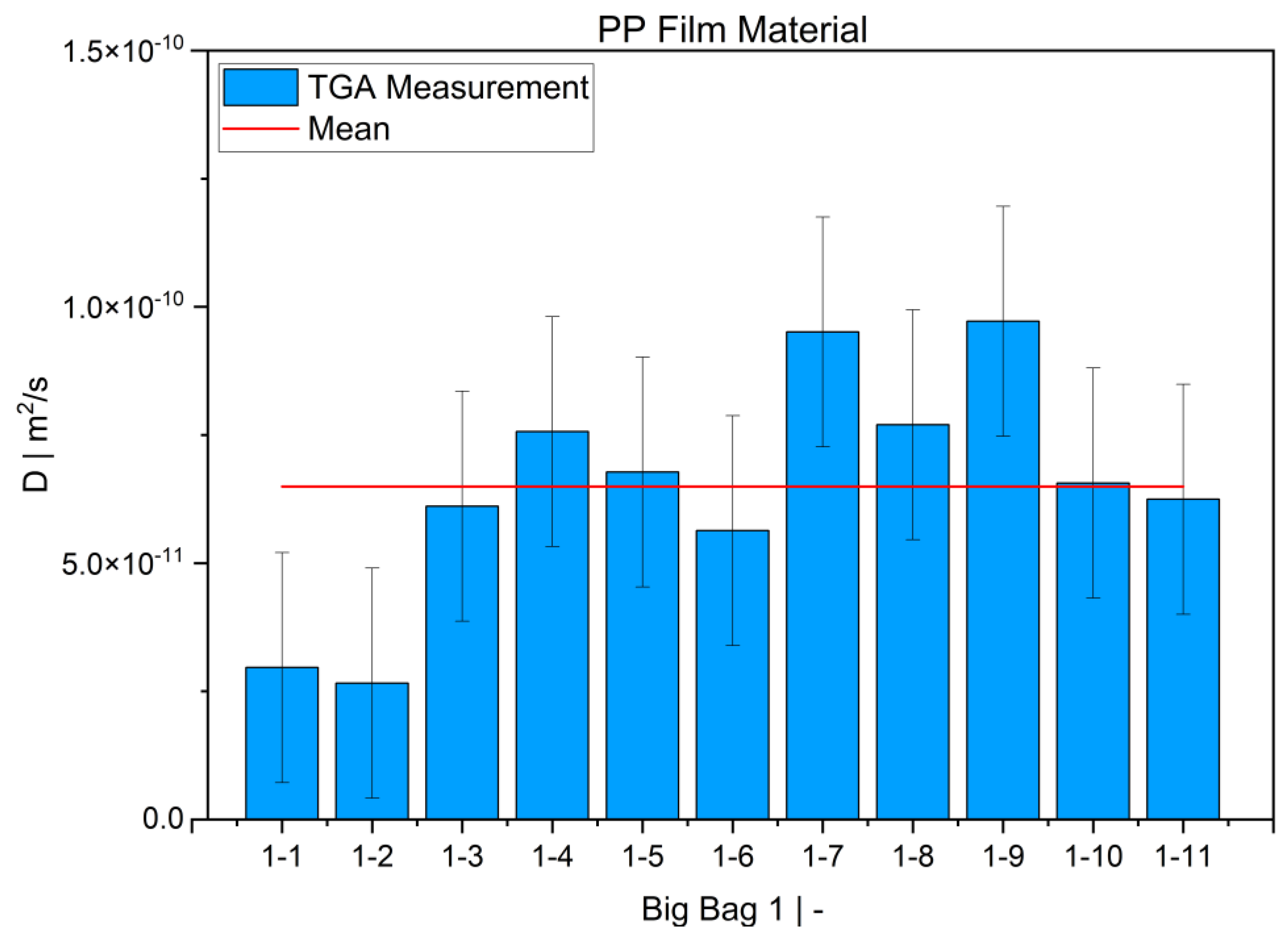 Recycling 08 00072 g011