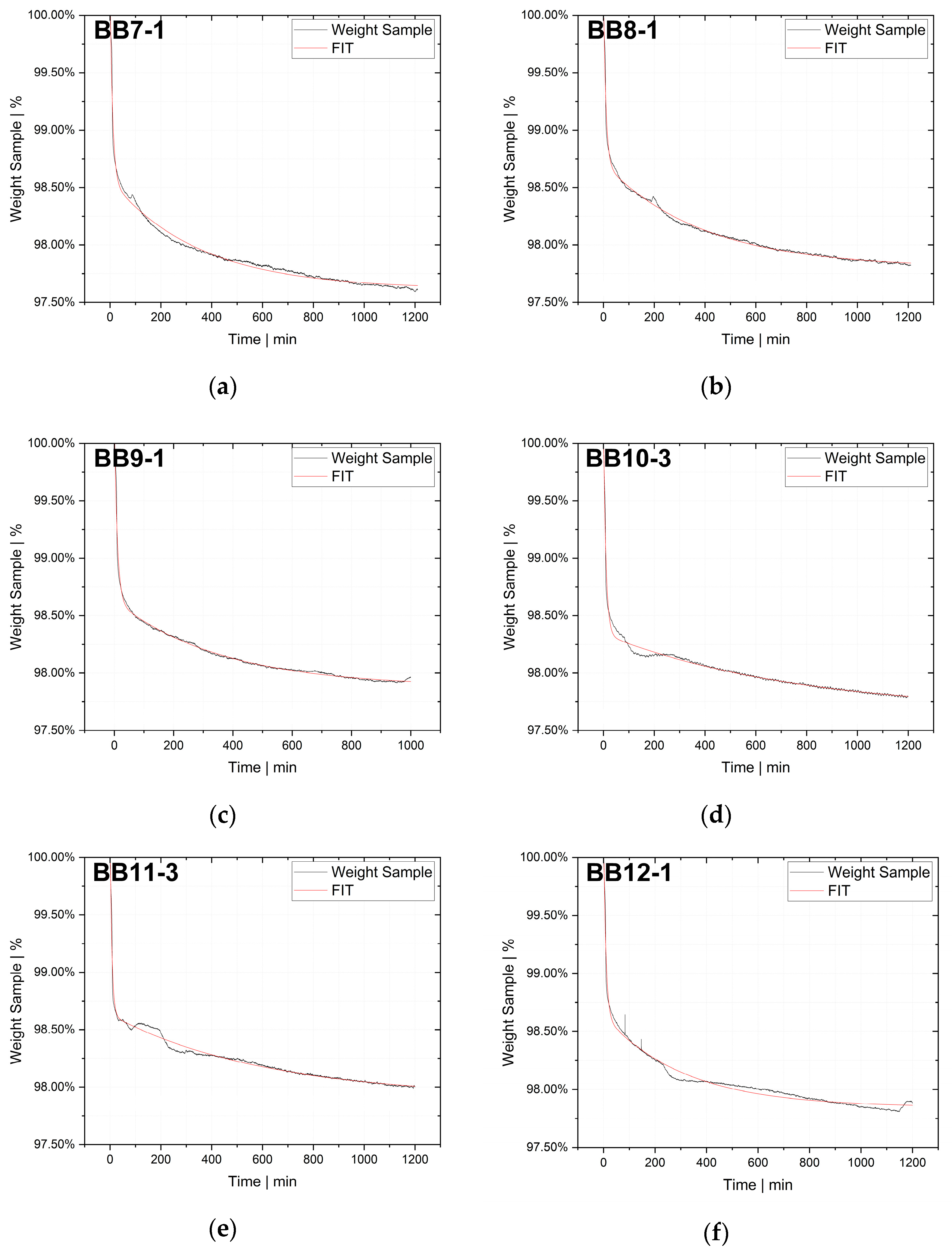 Recycling 08 00072 g0a2