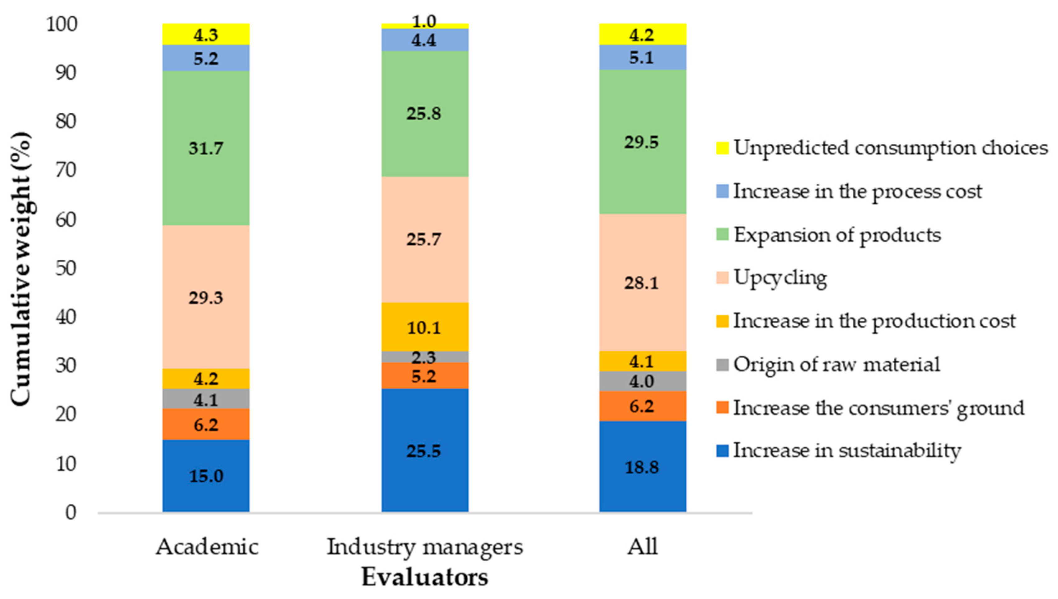 Recycling 08 00073 g003