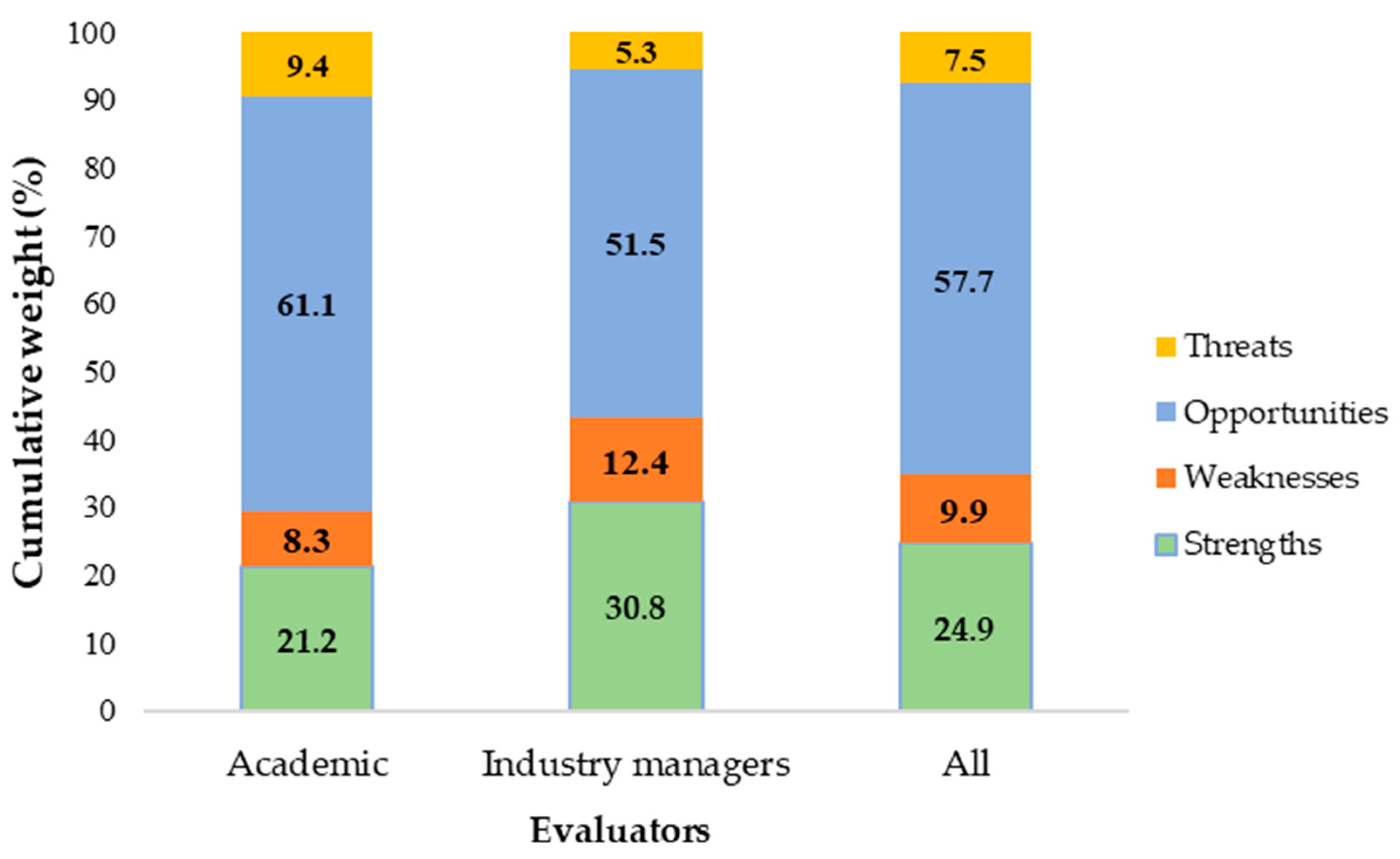 Recycling 08 00073 g004
