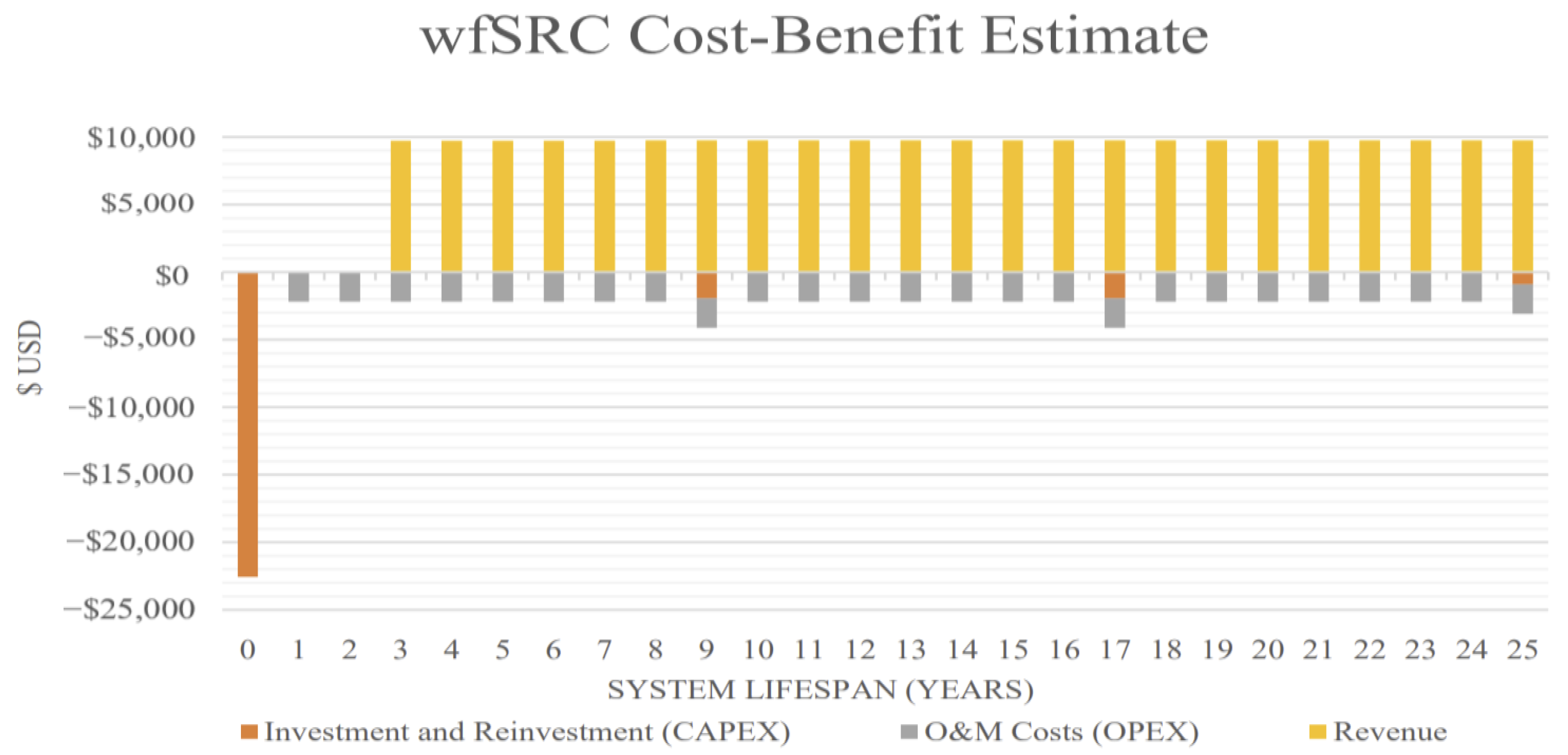 Recycling 08 00075 g003