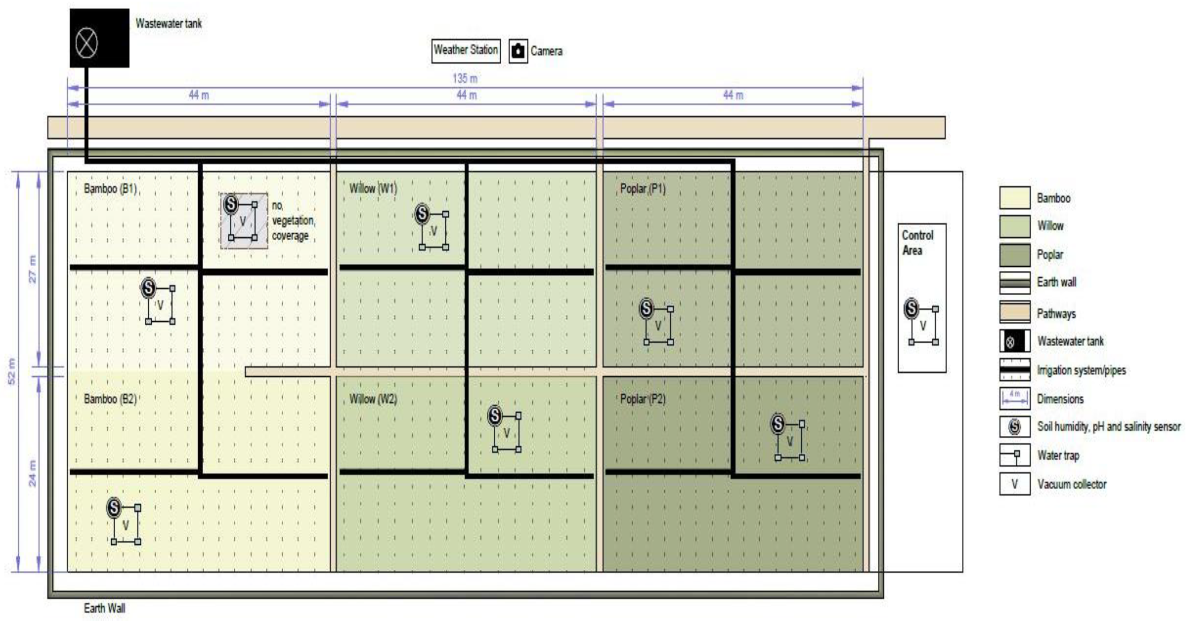 Recycling 08 00075 g005