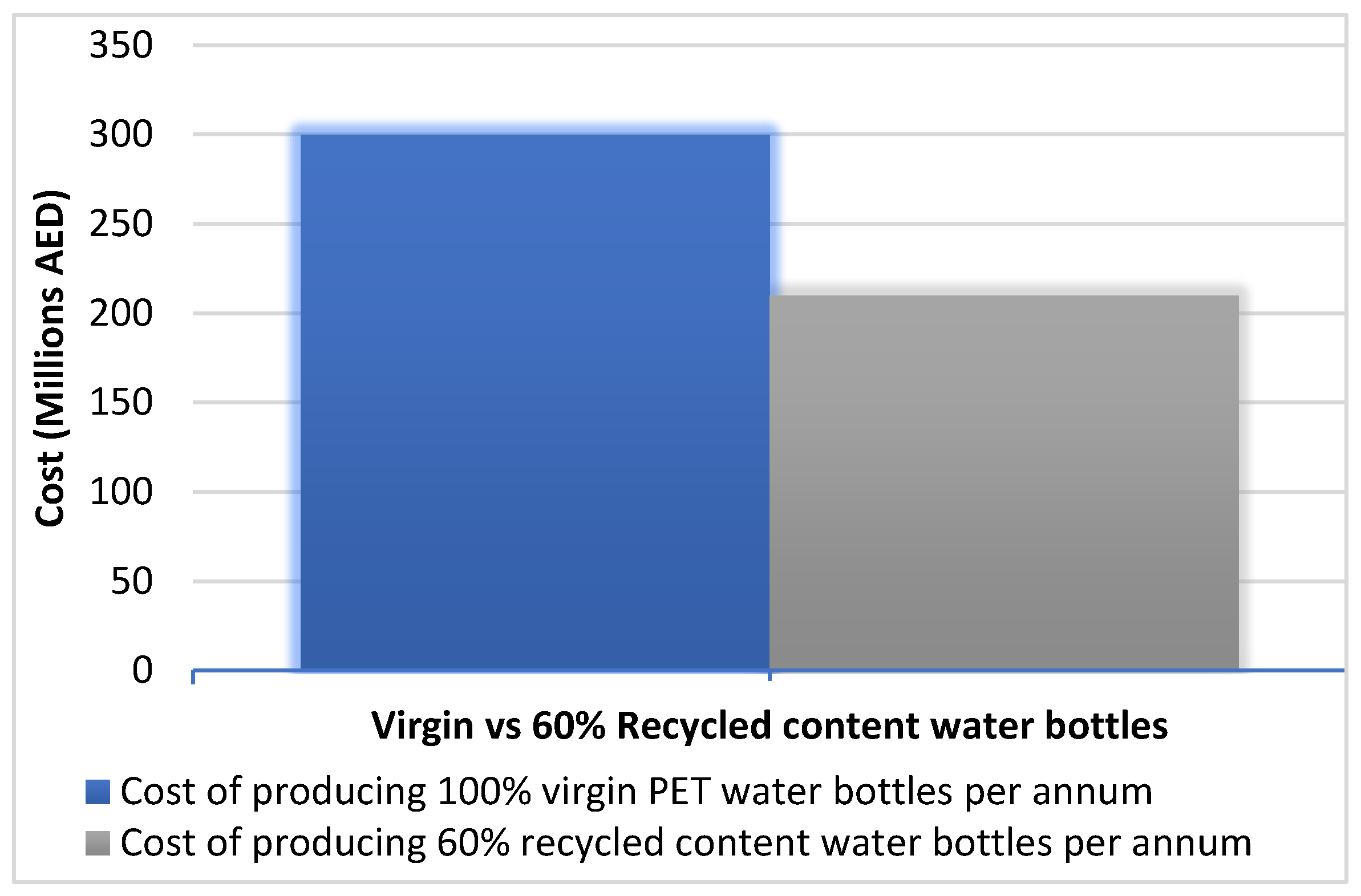 Recycling 08 00076 g005