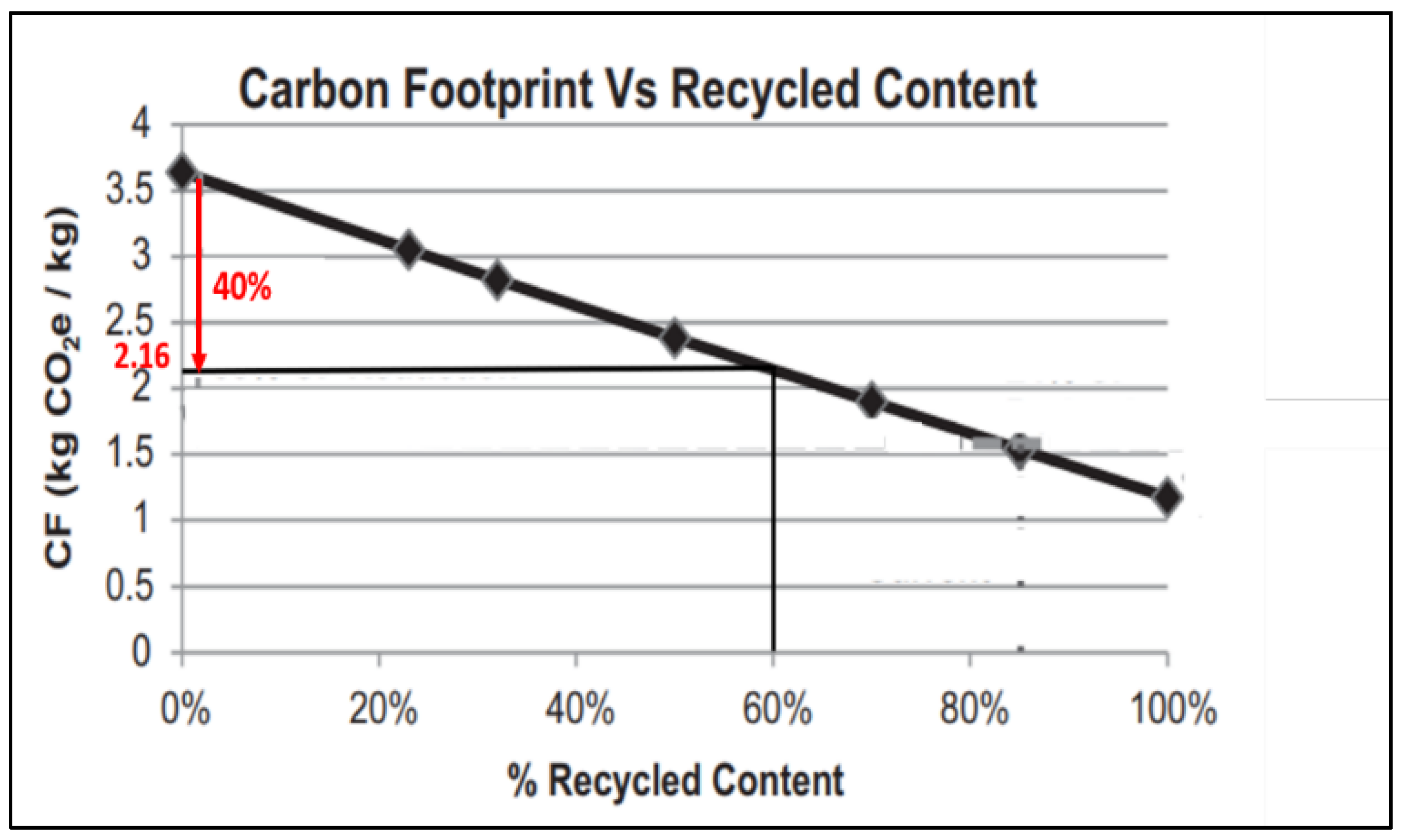 Recycling 08 00076 g008