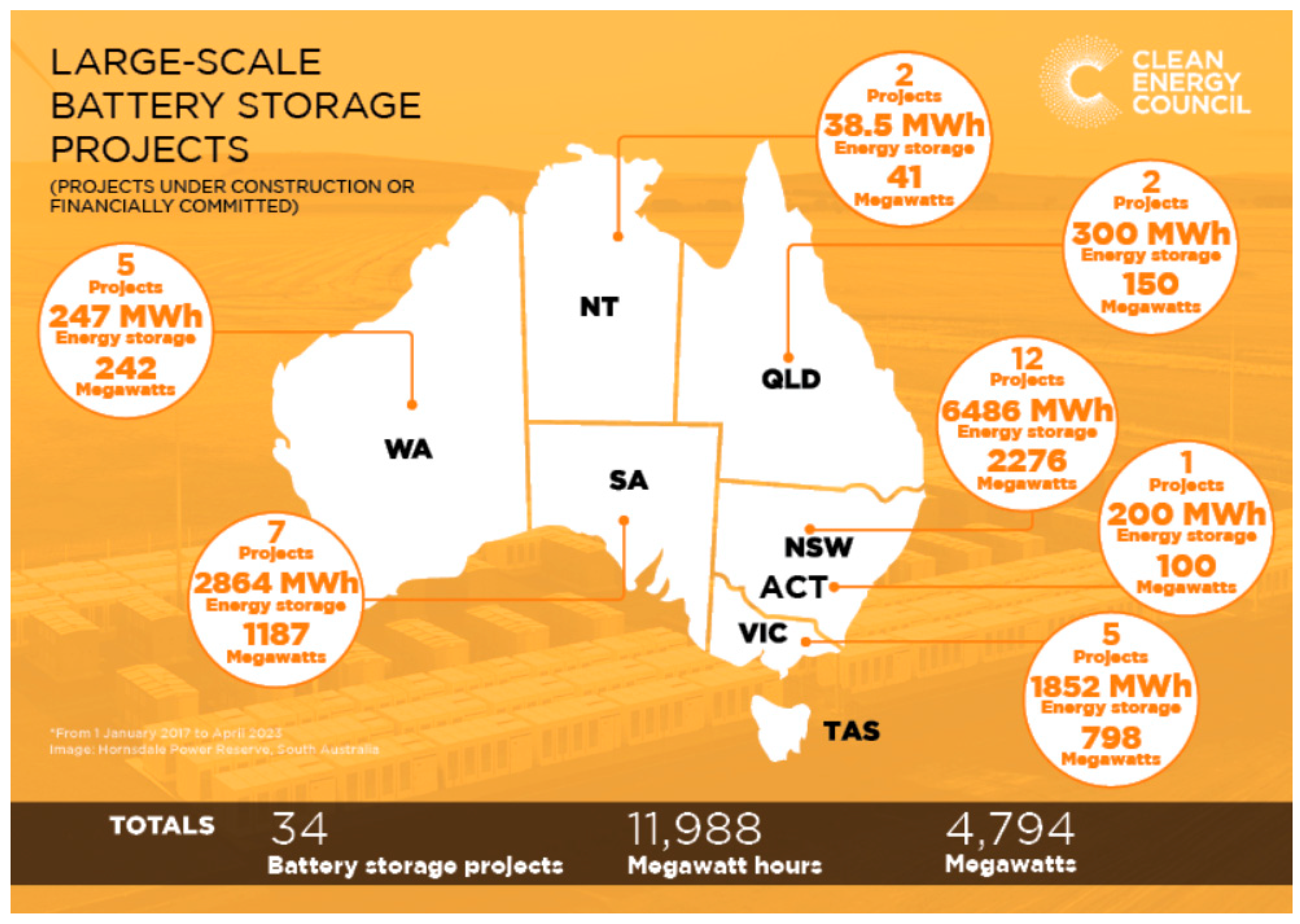 Recycling 08 00078 g003