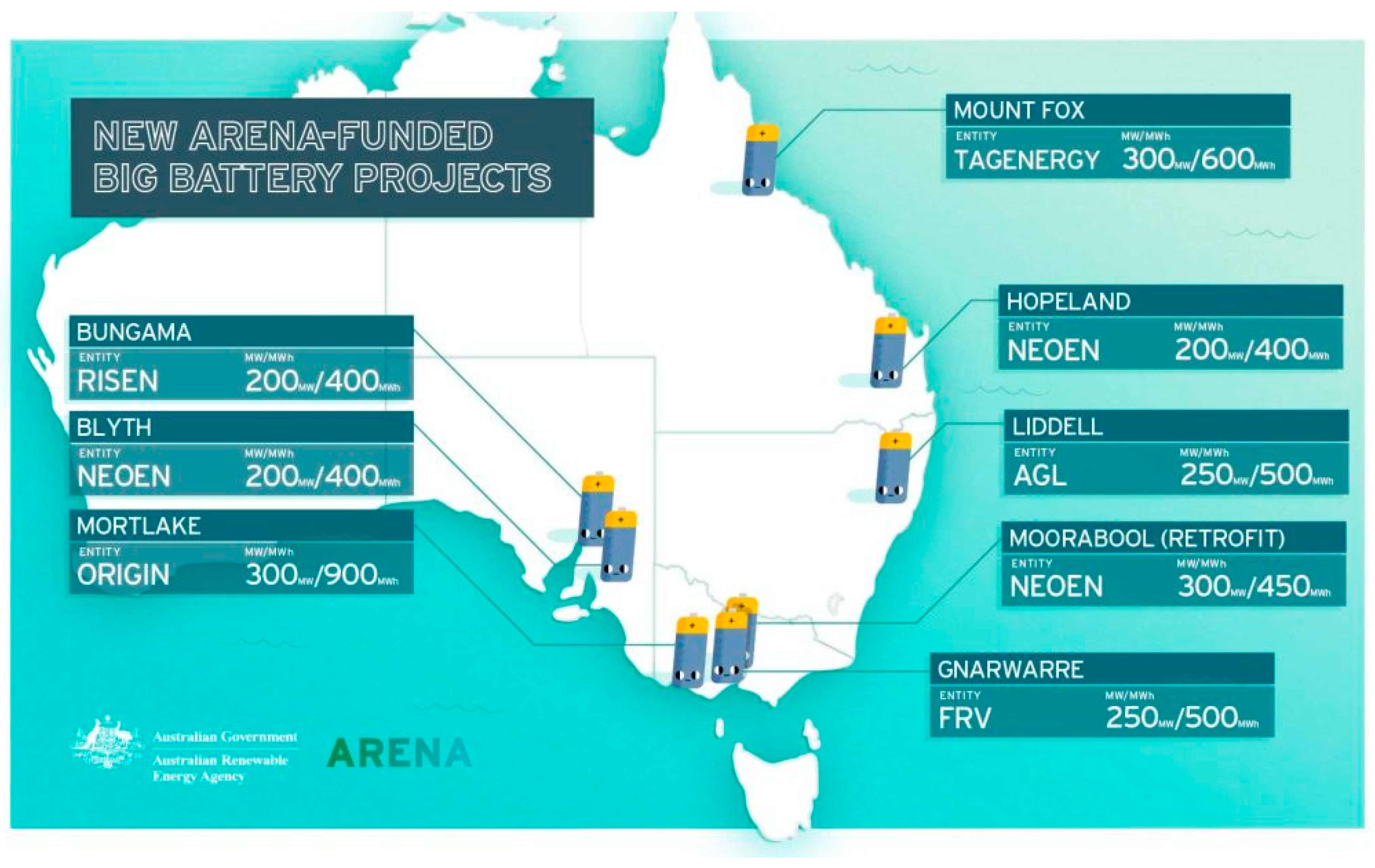 Recycling 08 00078 g004