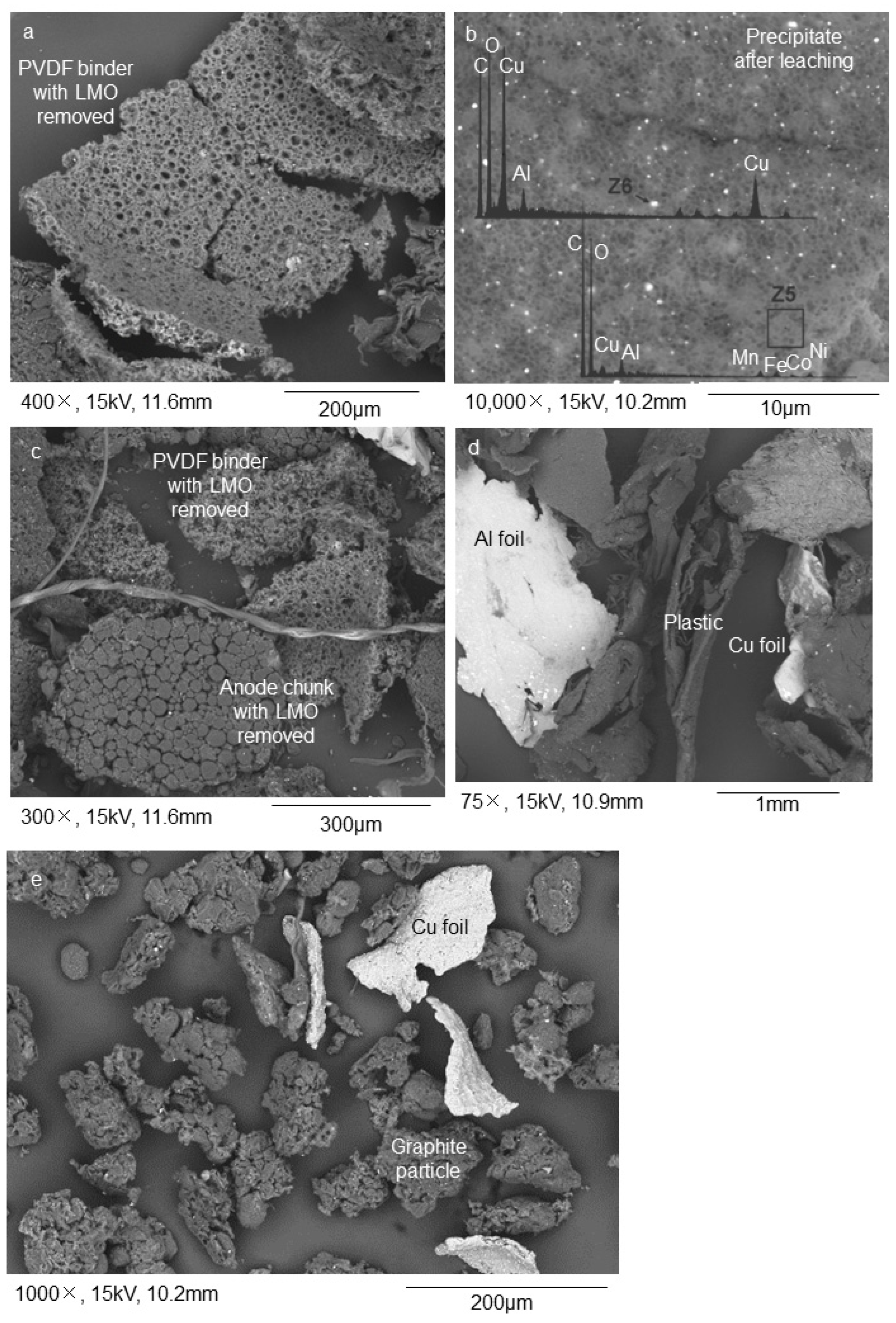 Recycling 08 00079 g003