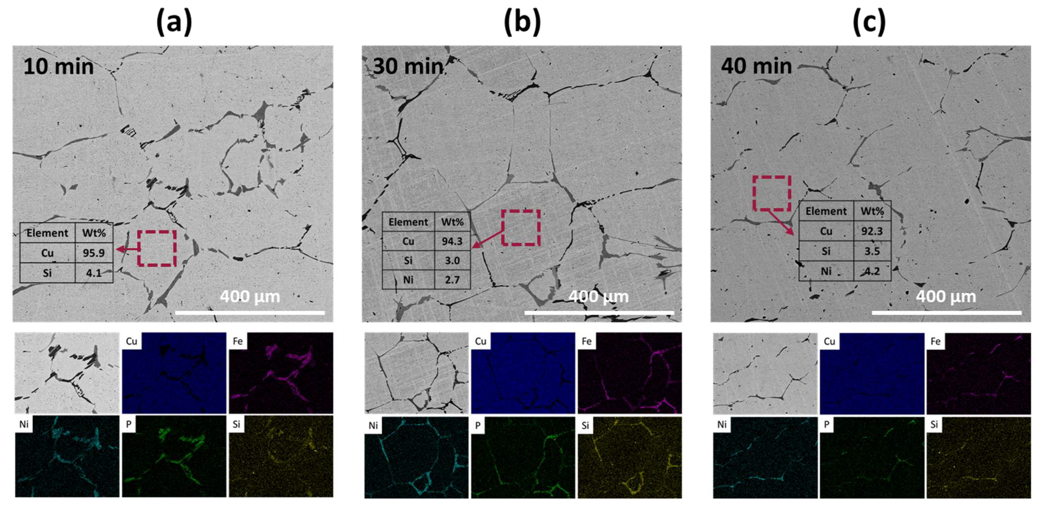 Recycling 08 00080 g004