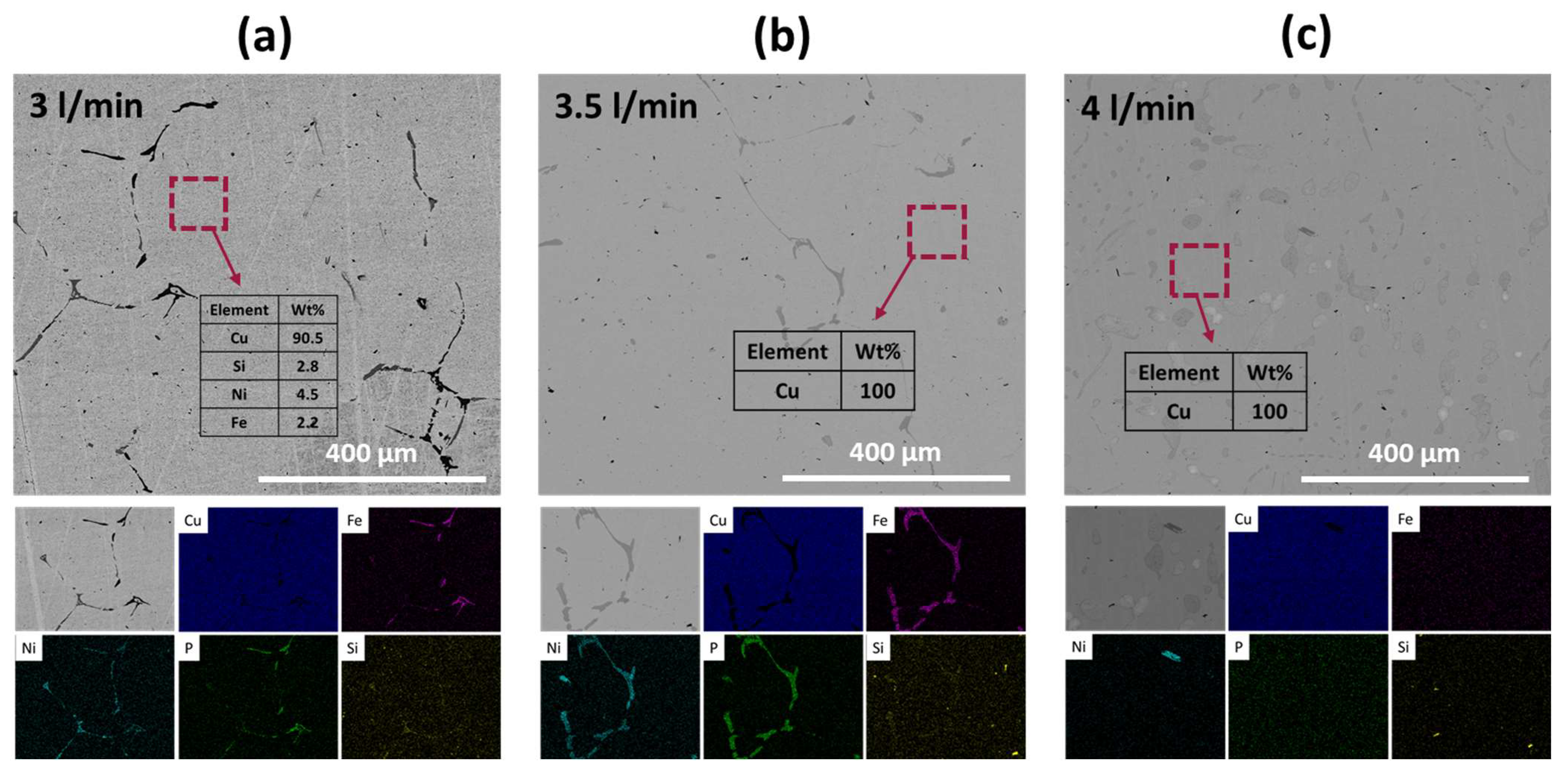 Recycling 08 00080 g006