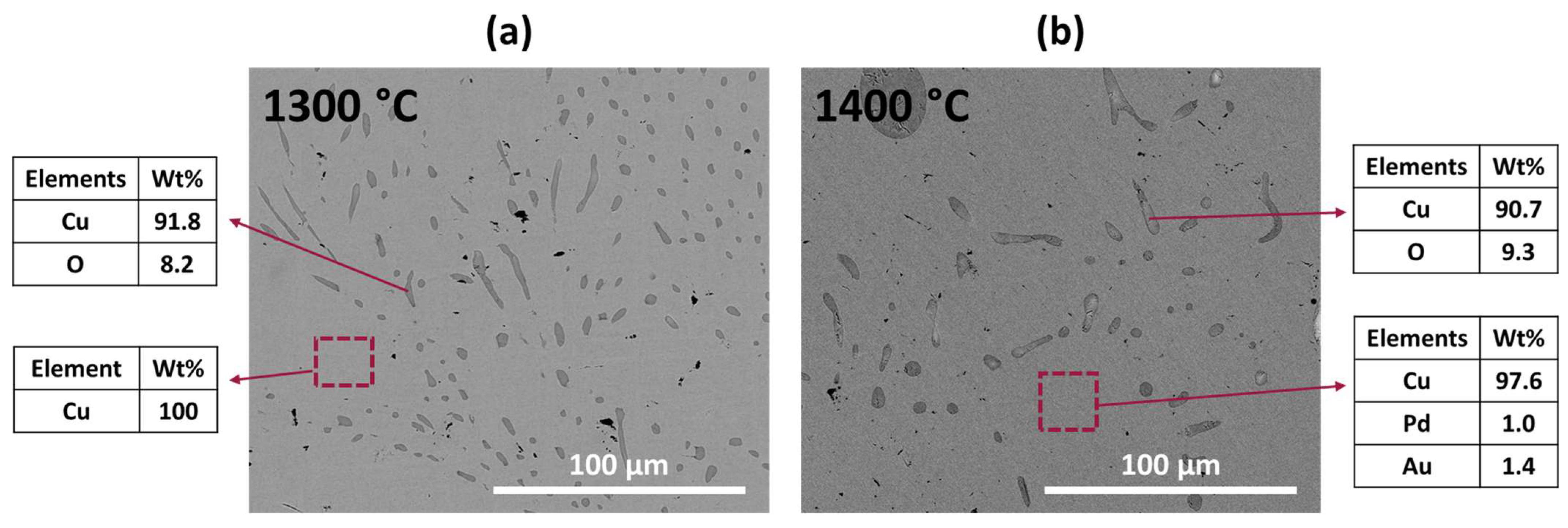 Recycling 08 00080 g008