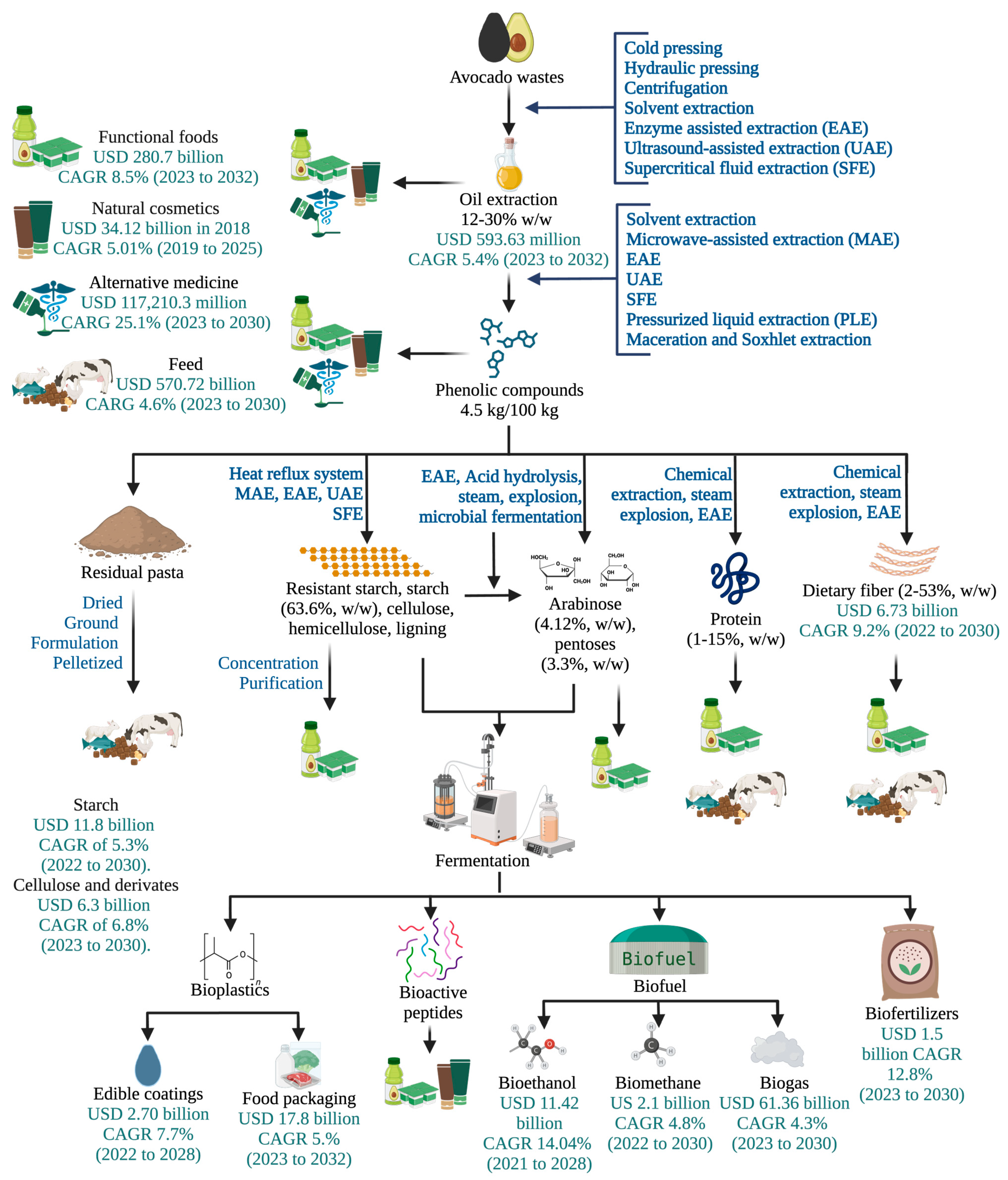 Recycling 08 00081 g004